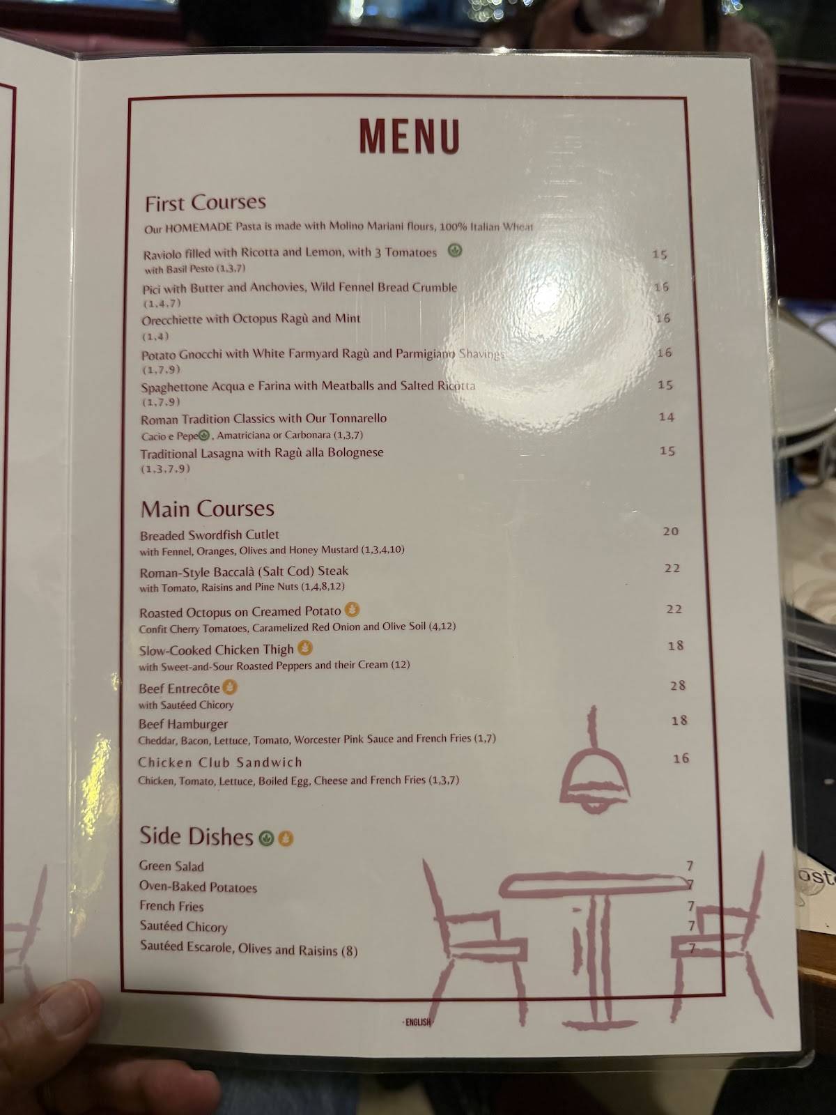 Osteria Cavour меню