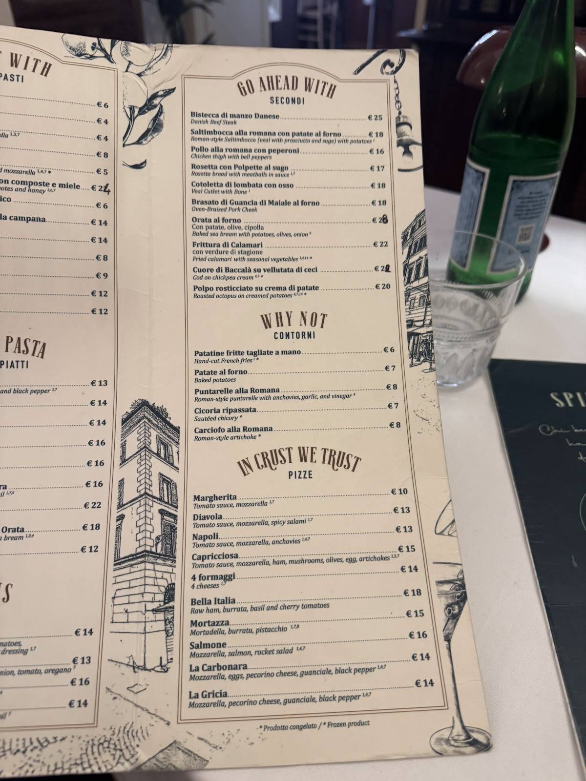 Osteria Galeassi 1907 Trastevere меню