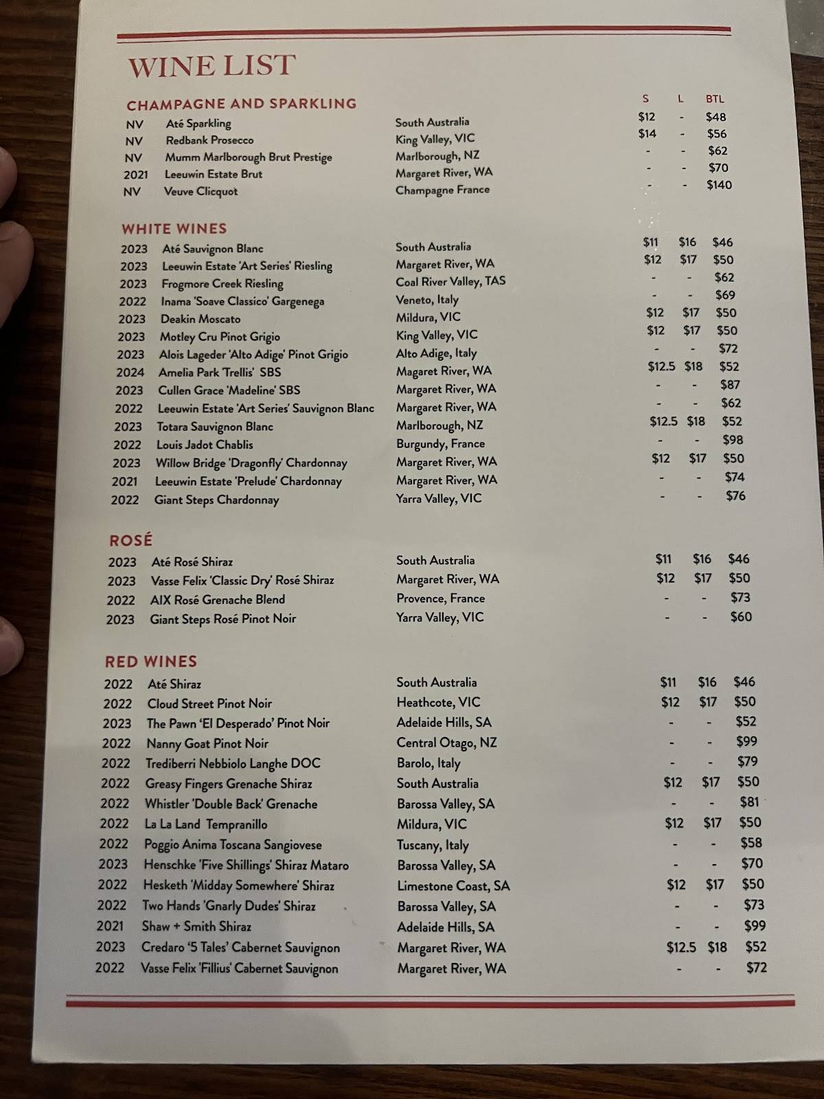 Paddington Ale House меню