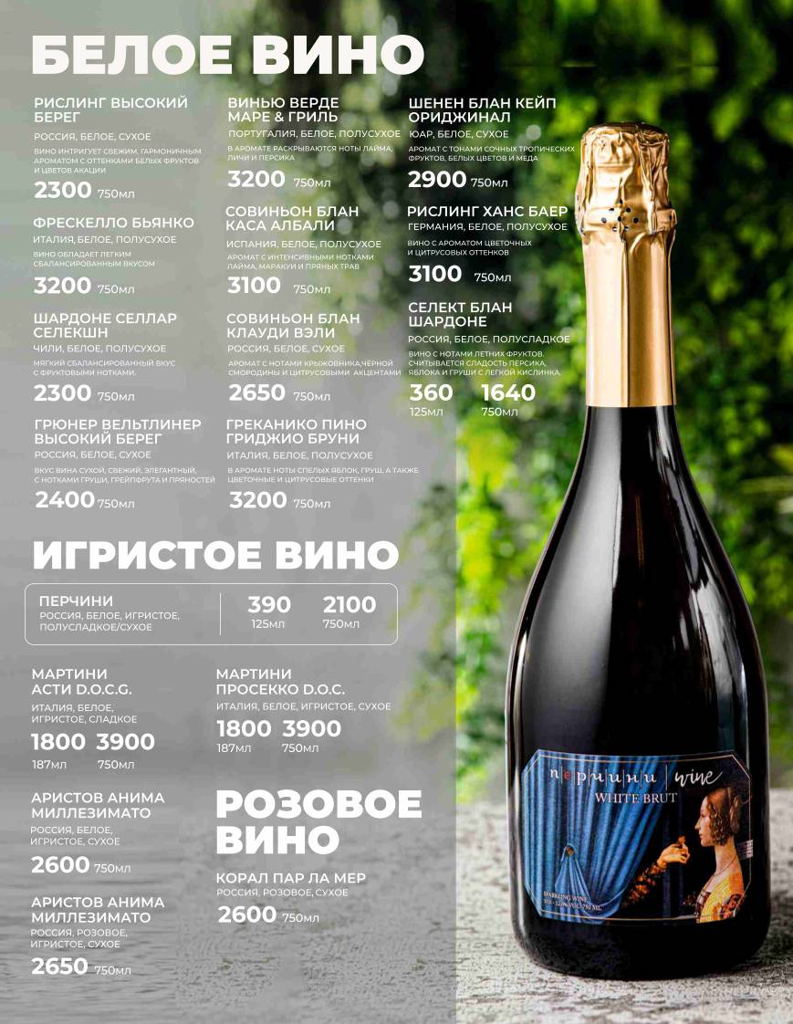 Перчини меню