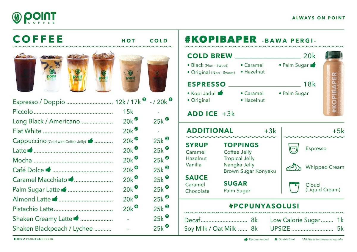 Point Coffee меню