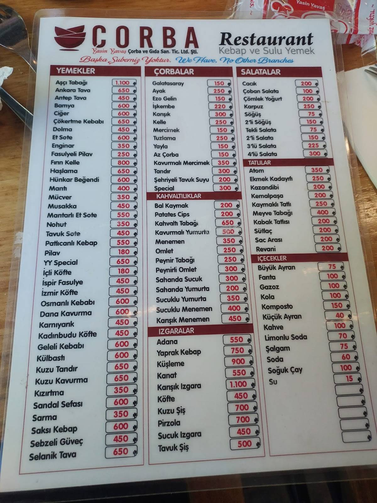 MEŞHUR POLATLI ÇORBACISI меню