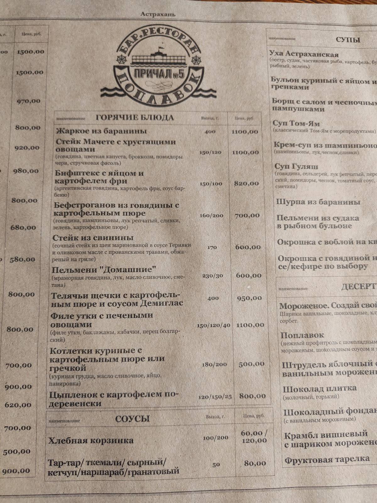 Поплавок меню