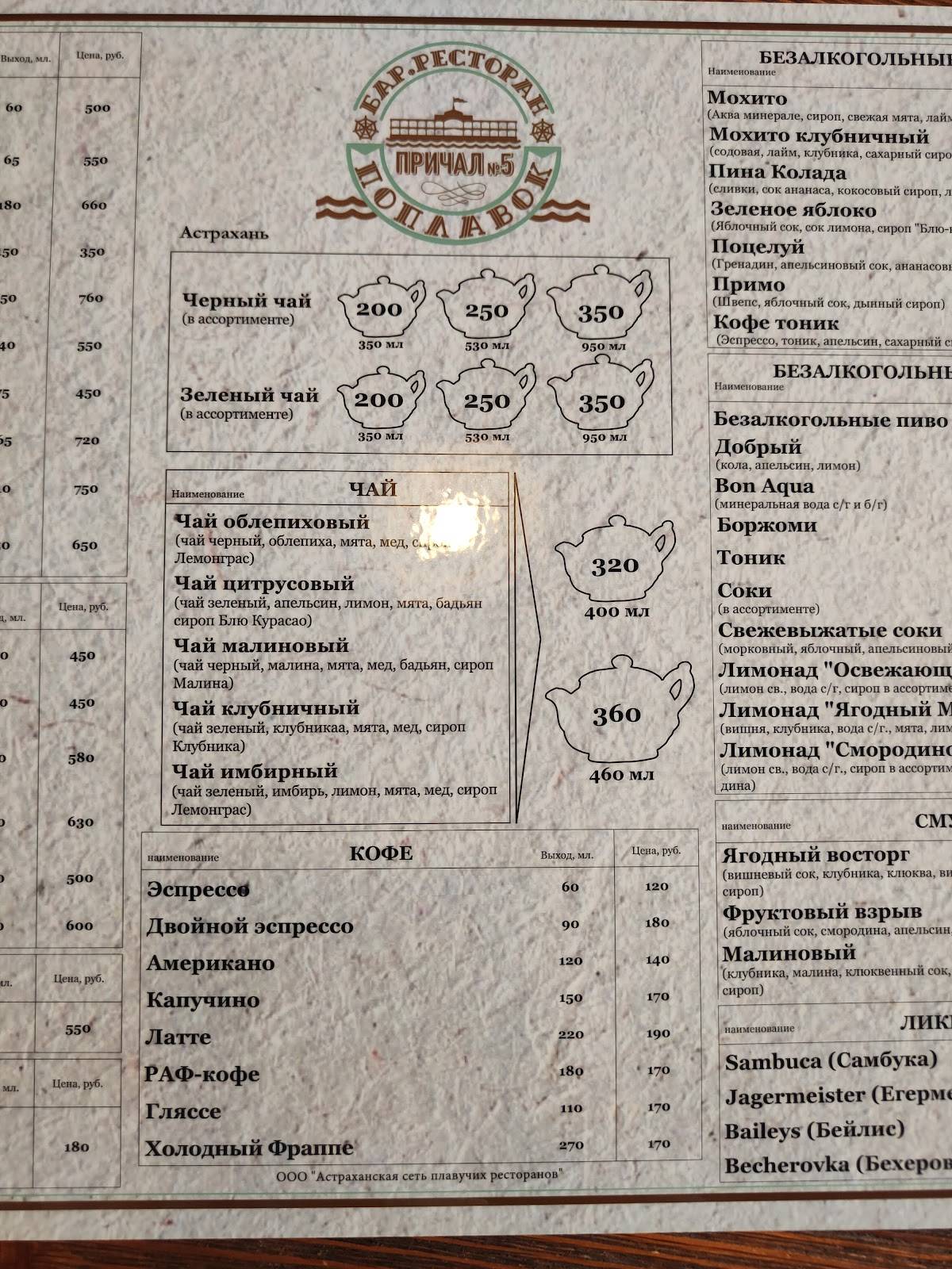 Поплавок меню