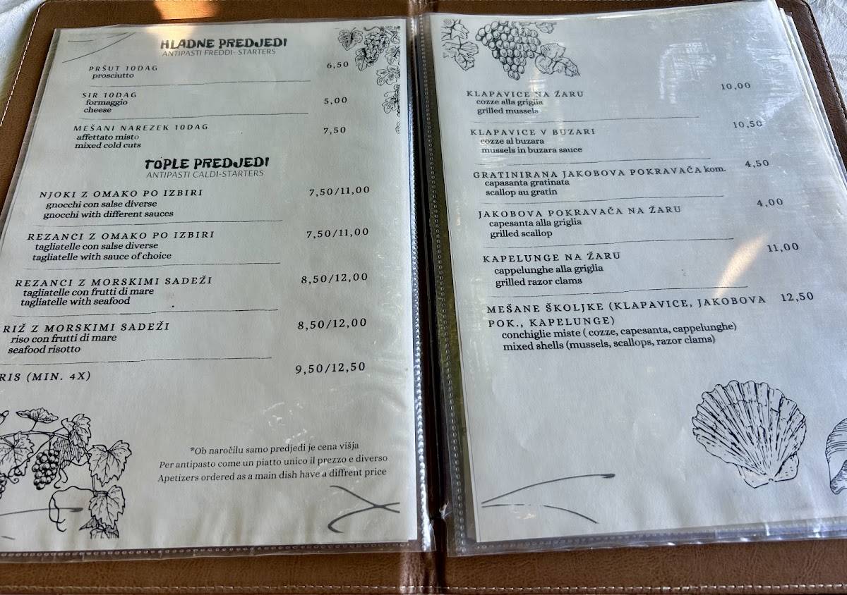 Primariutti меню