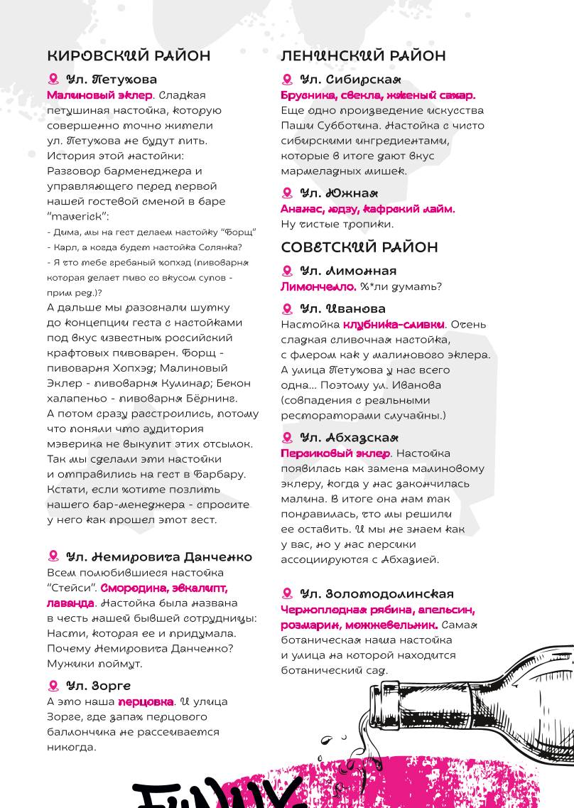Улицы меню