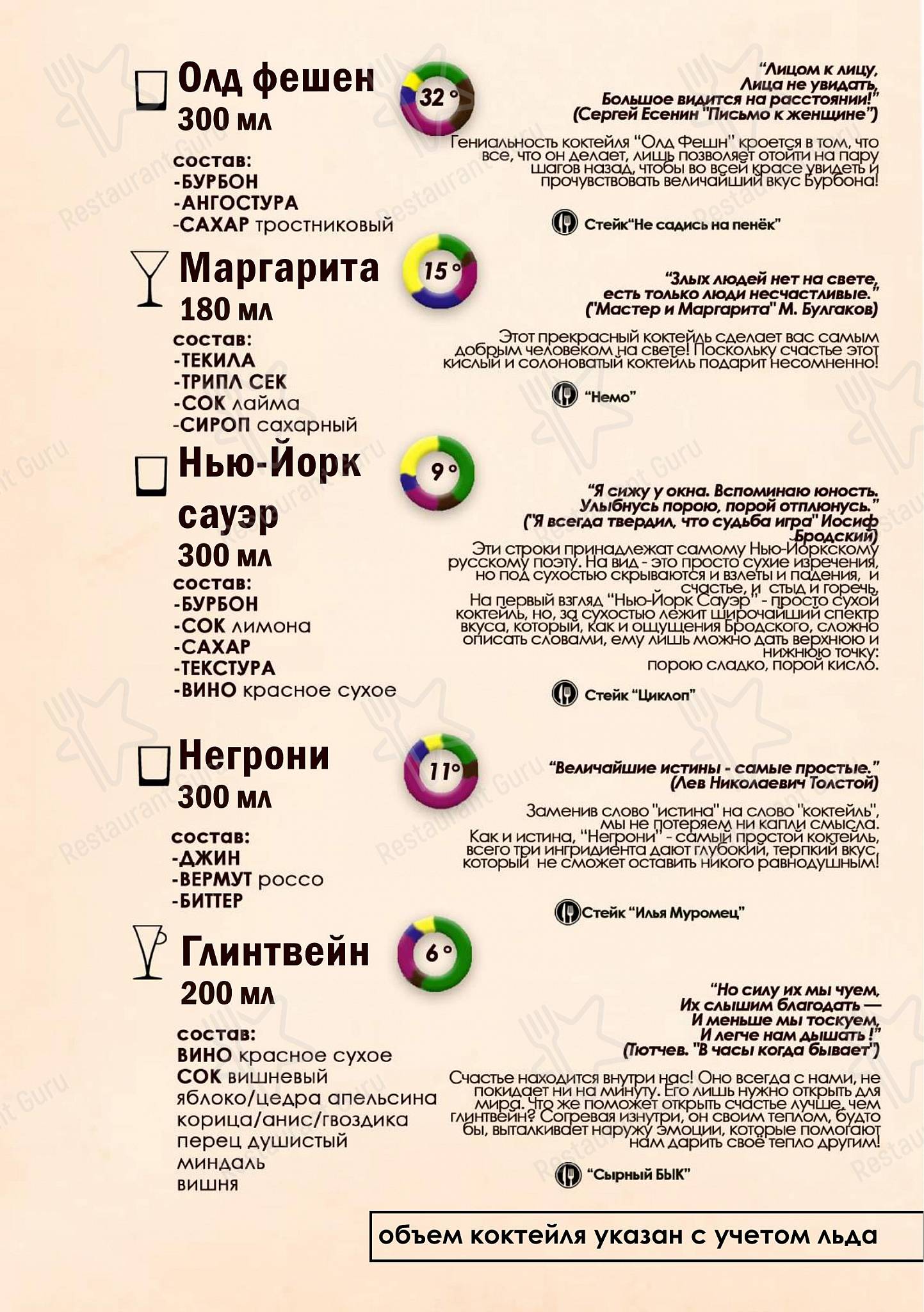 РюмкYY Народная Еда меню