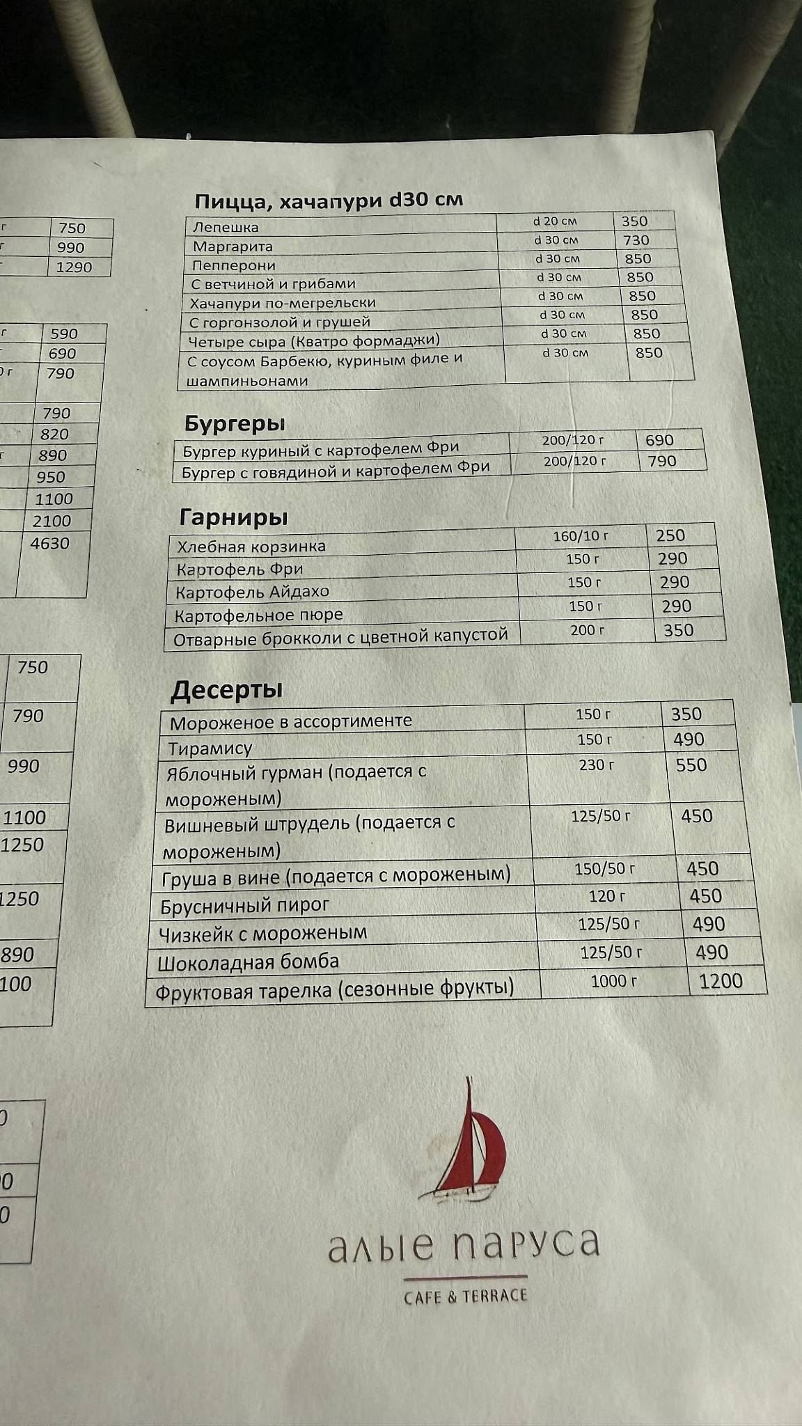 Алые паруса меню