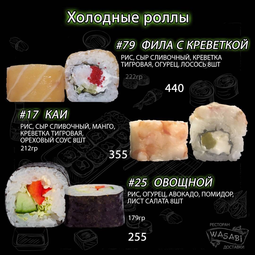 Прр меню