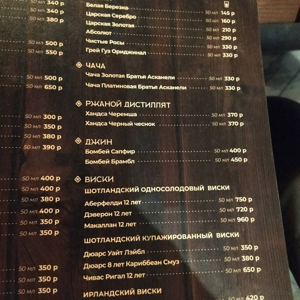 Джорджовани меню