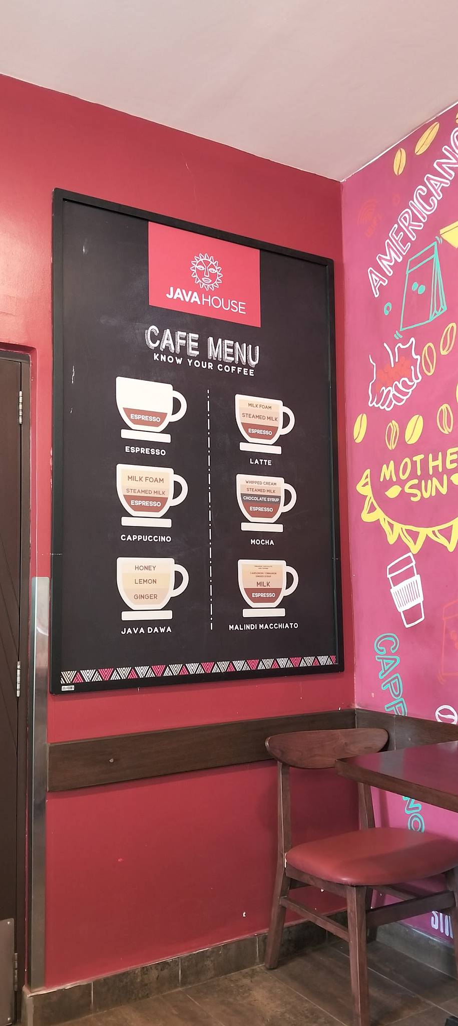 Java Express - Kisii Total меню