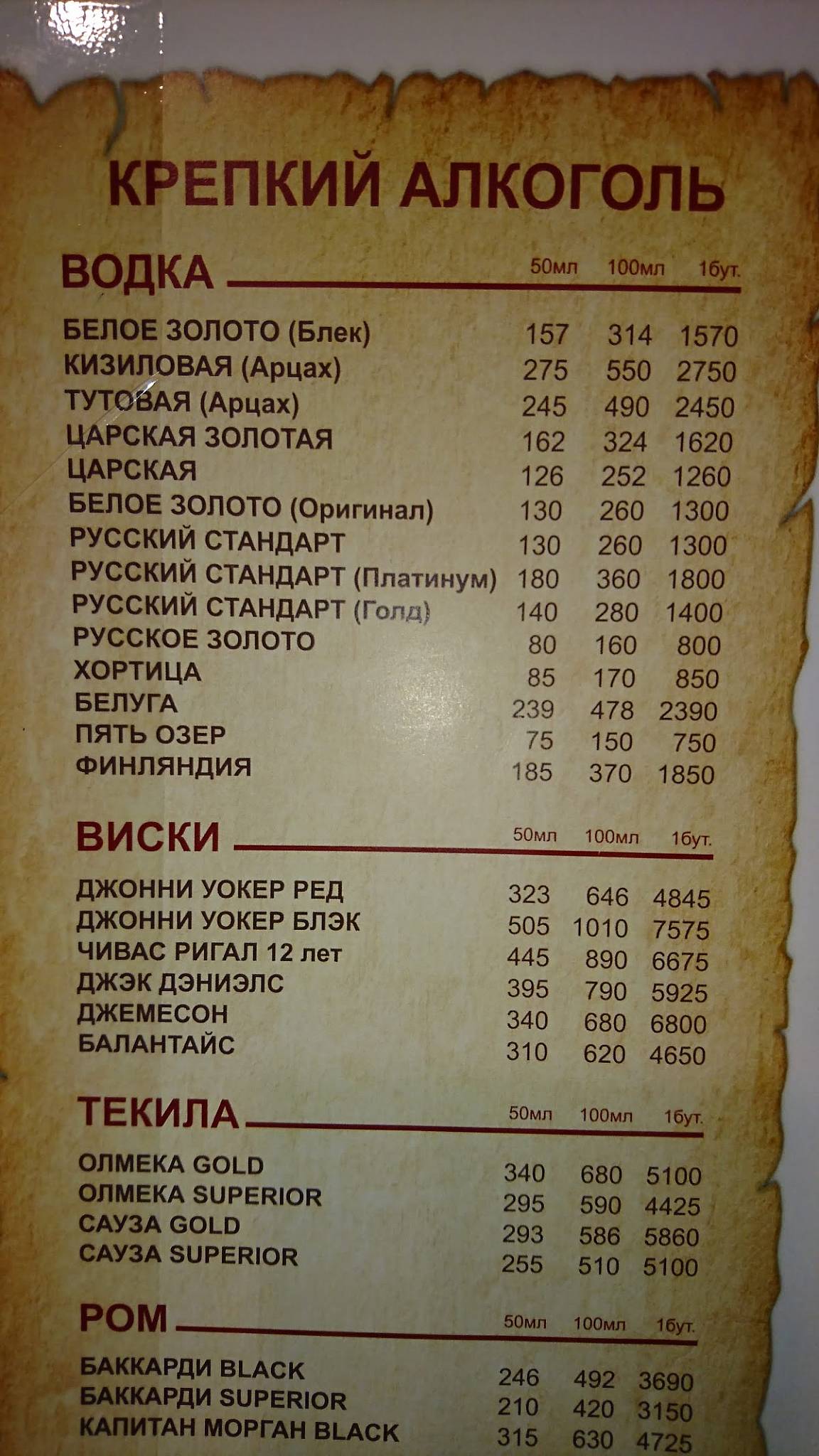 Ресторан Ковчег меню