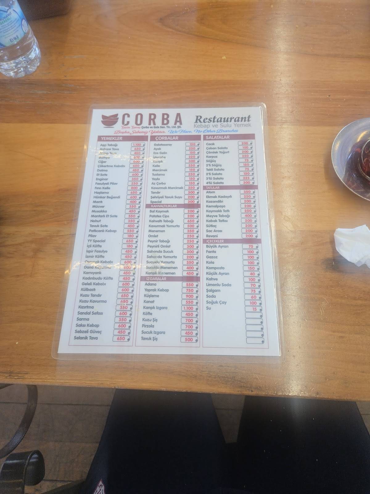 MEŞHUR POLATLI ÇORBACISI меню