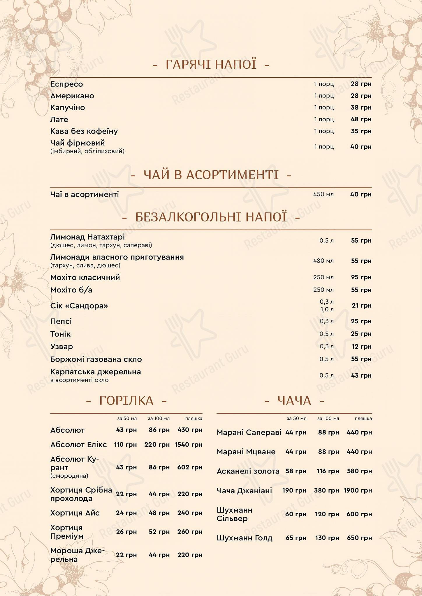 Коктейльная карта ресторана Vinograd