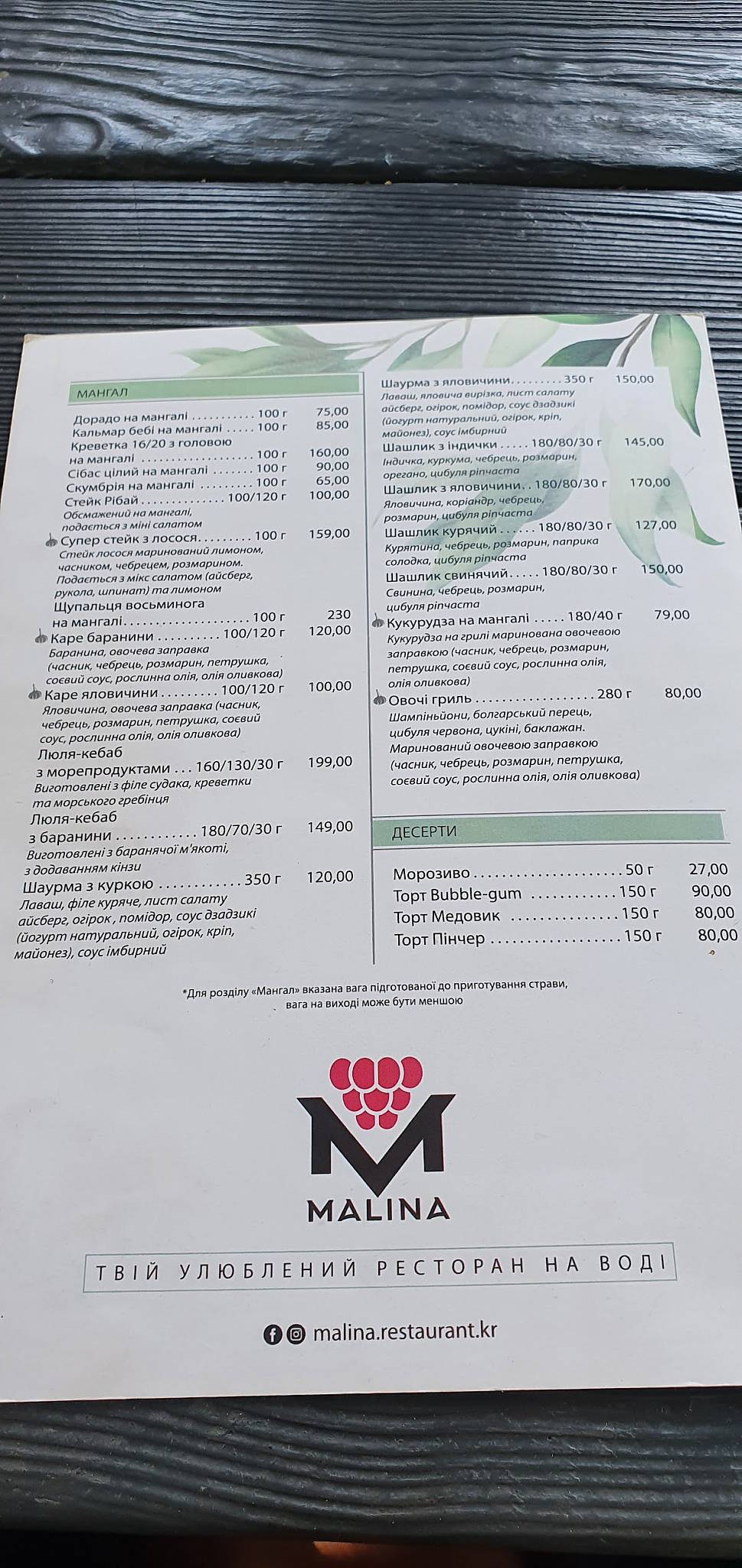 Малина меню