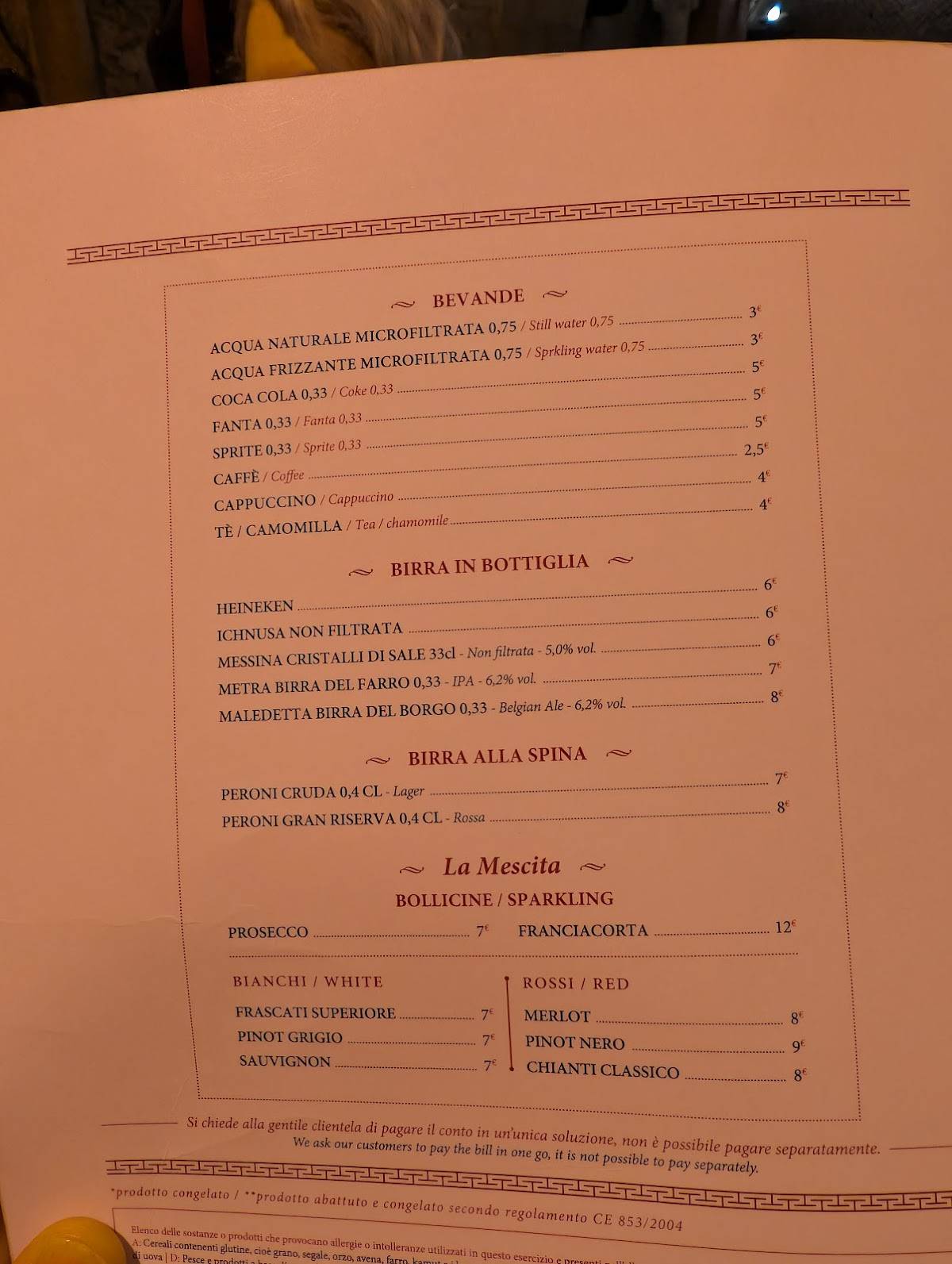 Ristorante Pancrazio dal 1922 меню