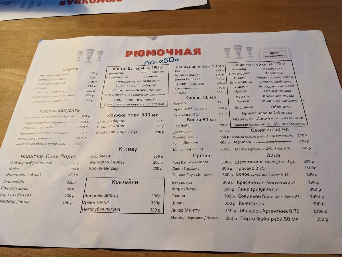 Рюмочная по 50 меню