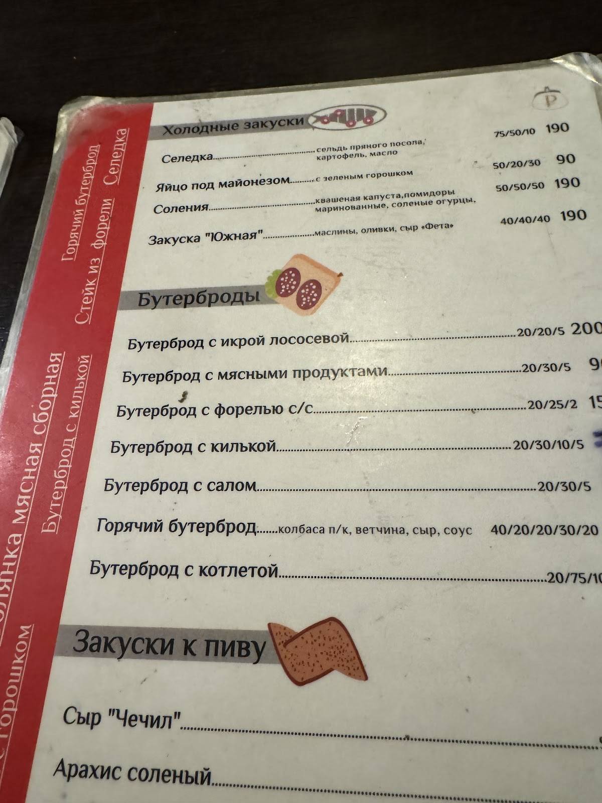 Рюмочная меню