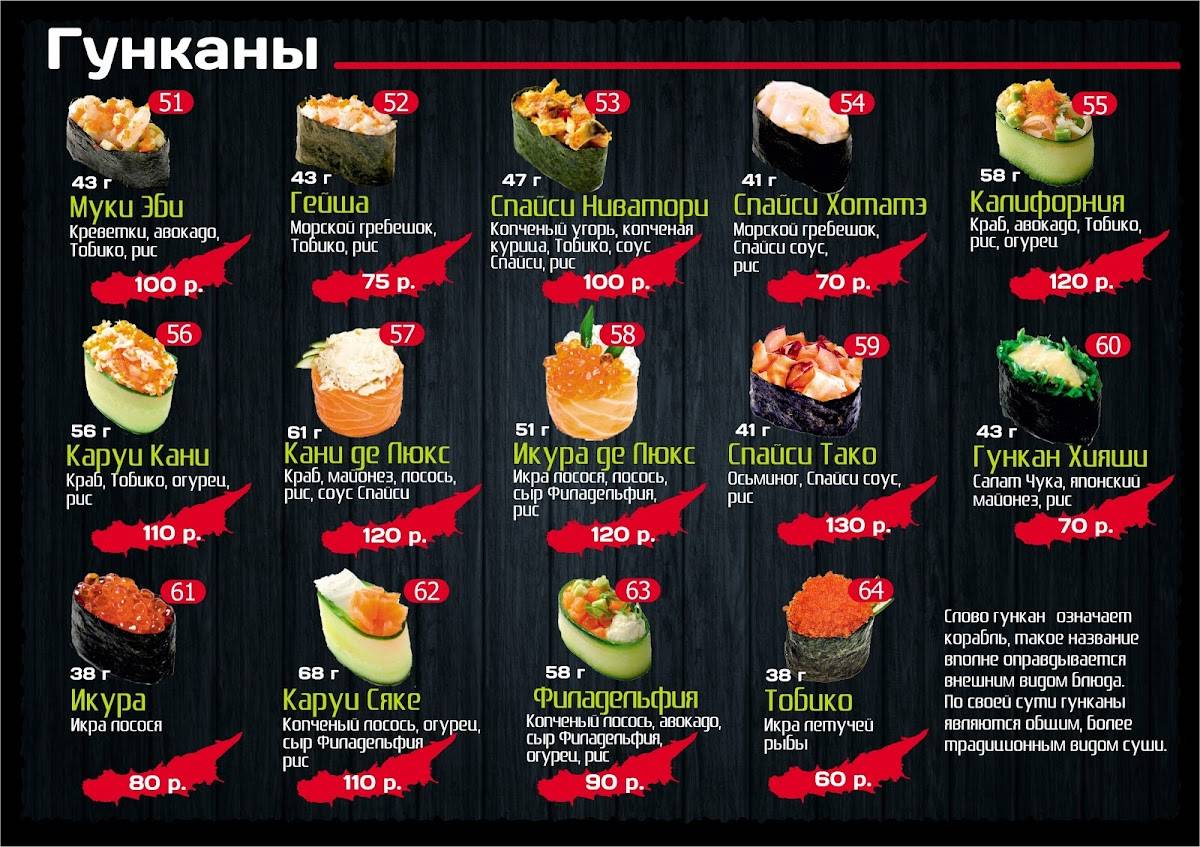 Сакура меню