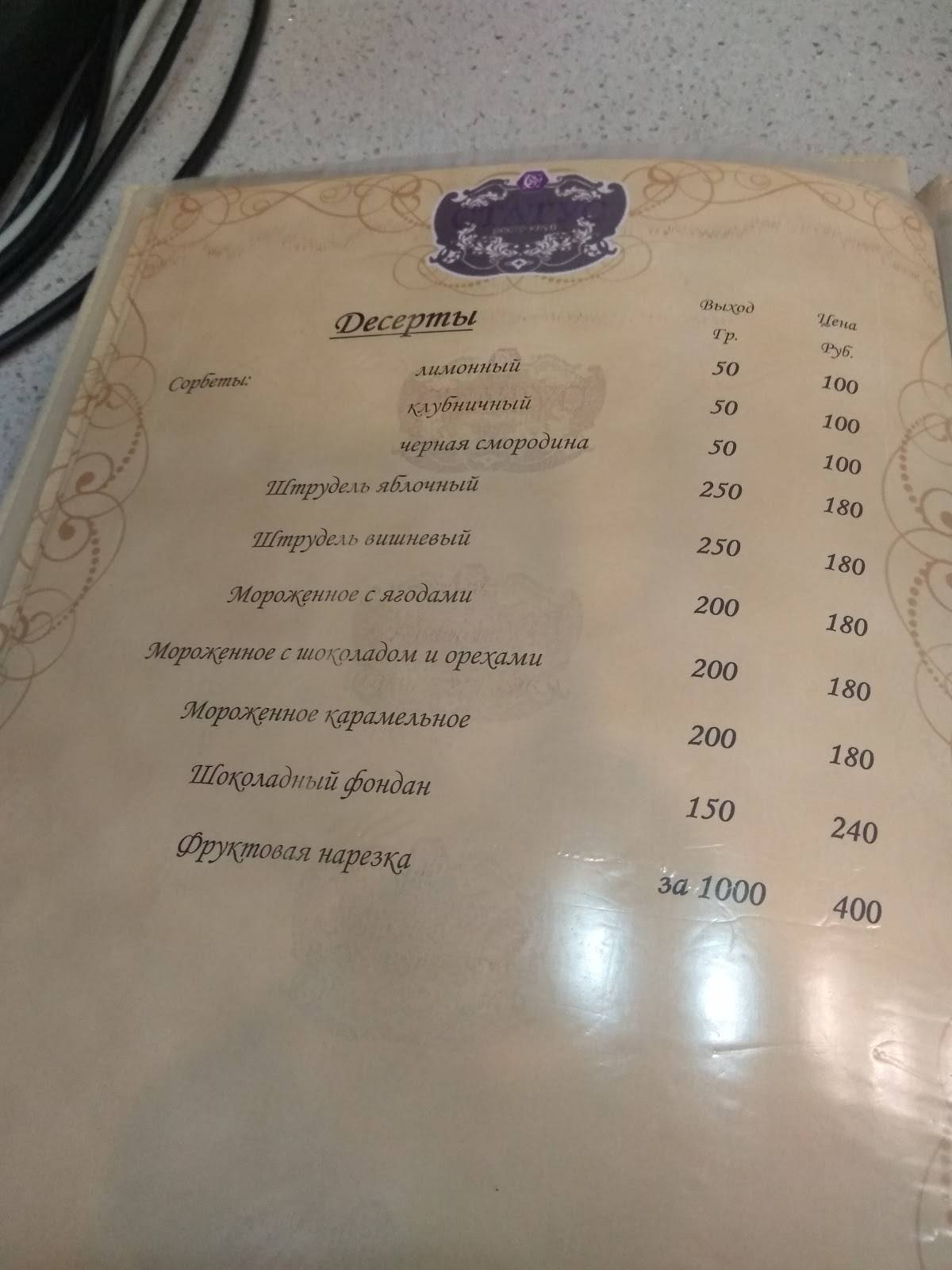 Статус меню