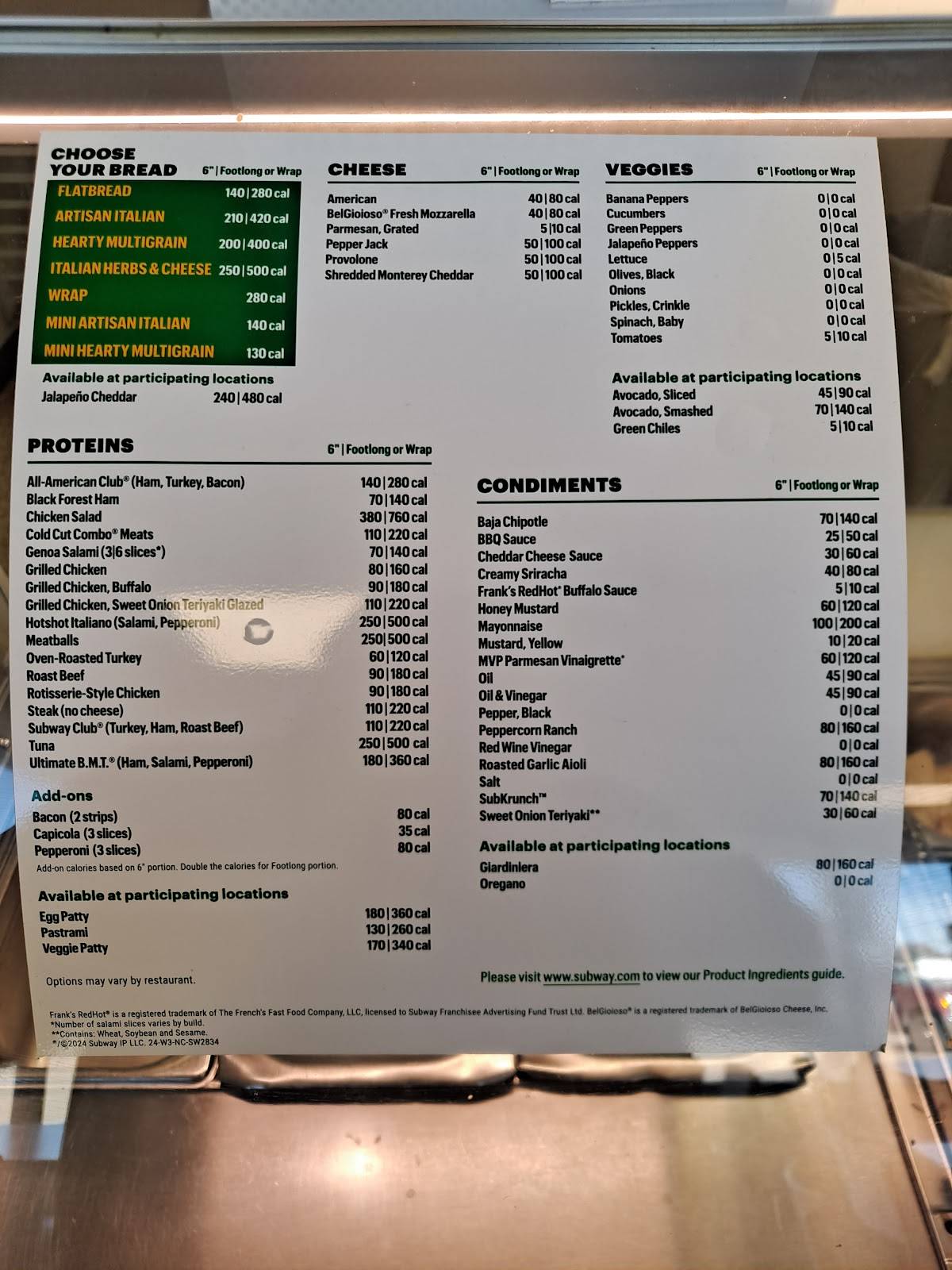 Subway меню
