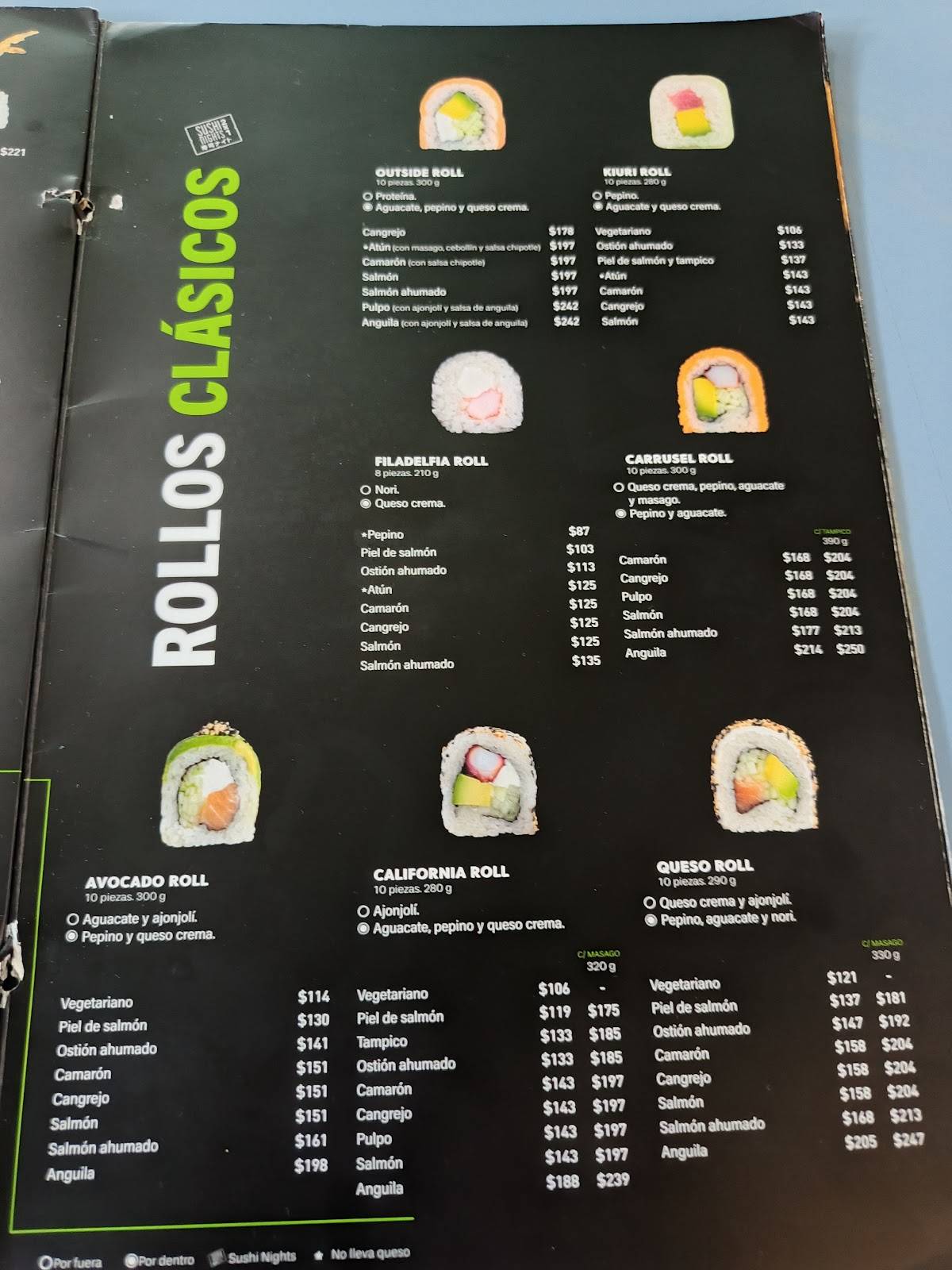 Sushi Roll Galerías Mérida меню