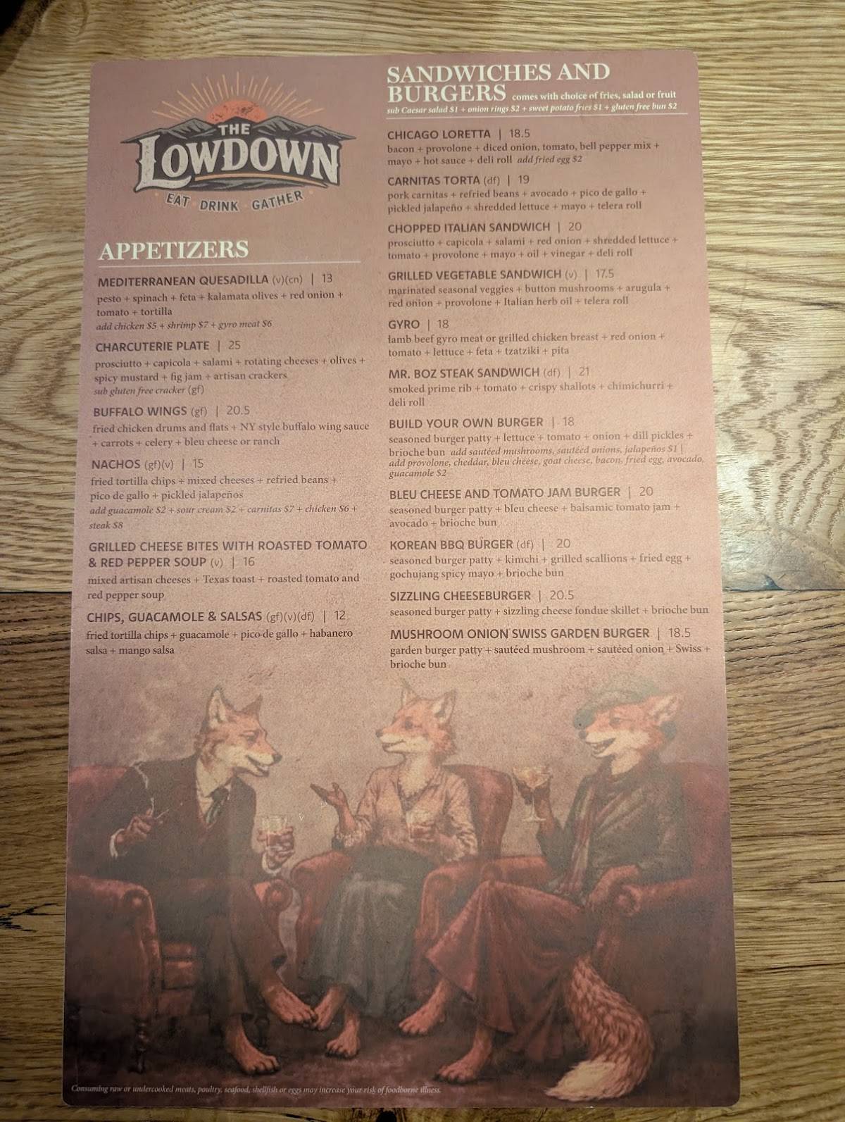 The Lowdown меню