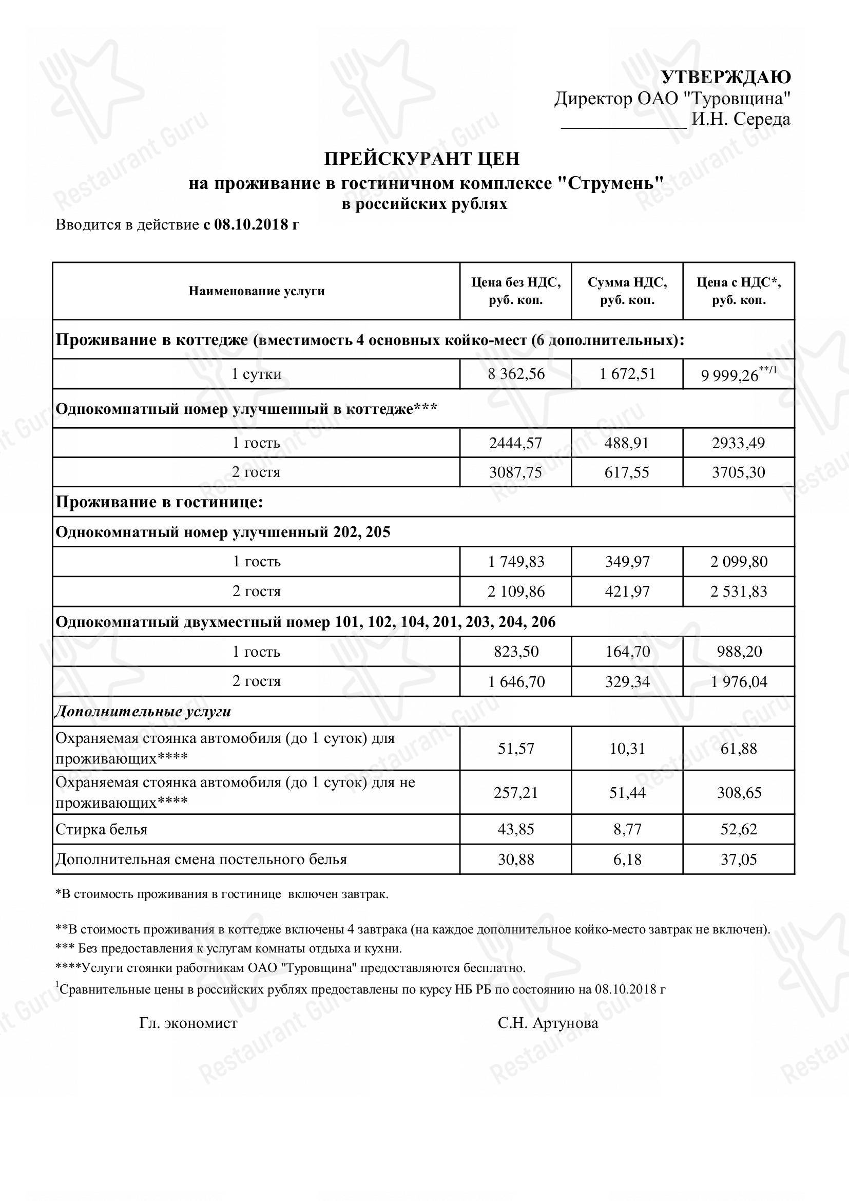 Меню ресторана Гостиница Туров - Ночное меню