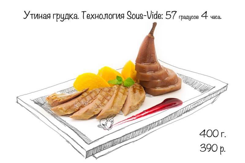 о ресторане меню