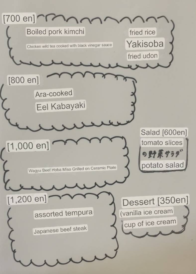 Wataya меню