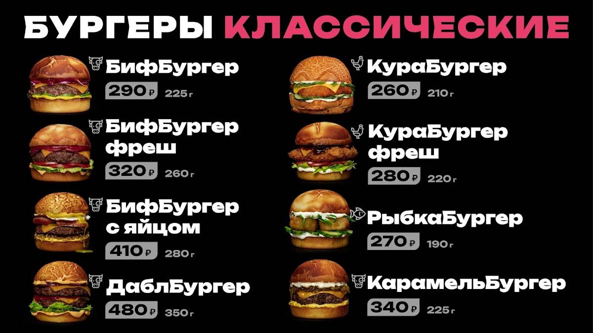 Ям Бургер меню