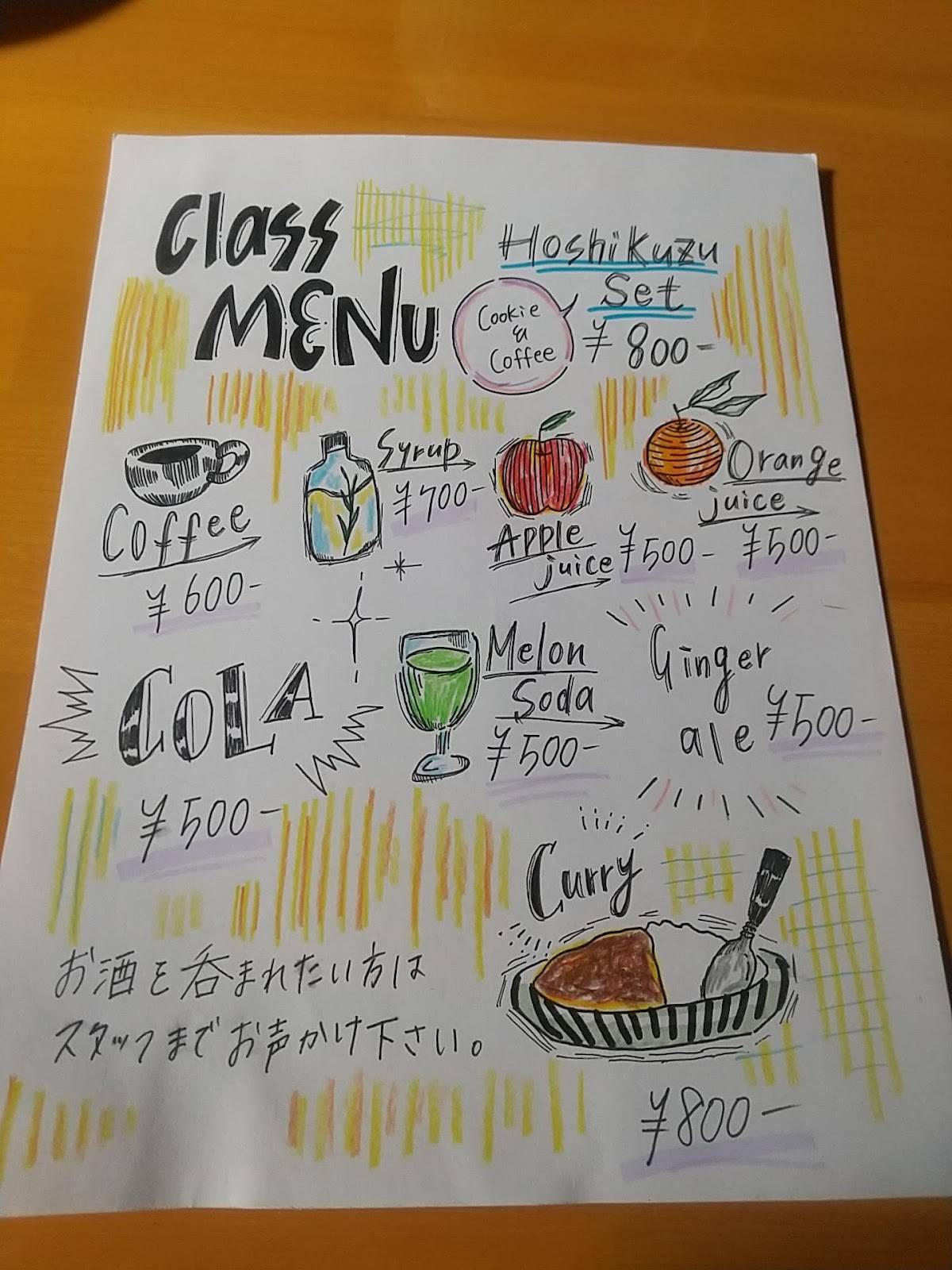 class меню