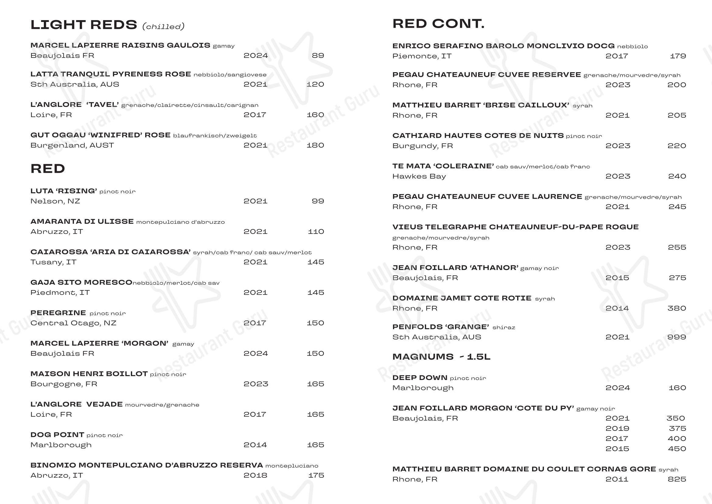 Меню кафе duo - Lunch Menu