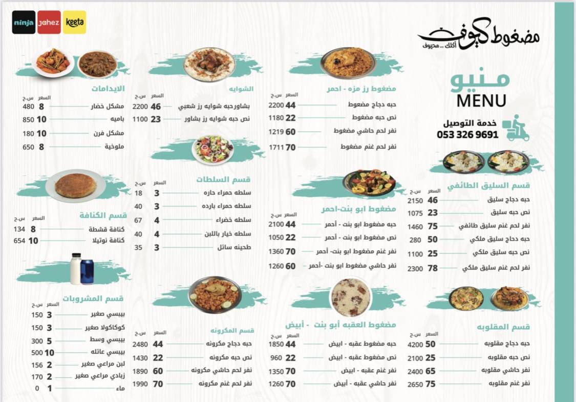 مضغوط كيوف меню