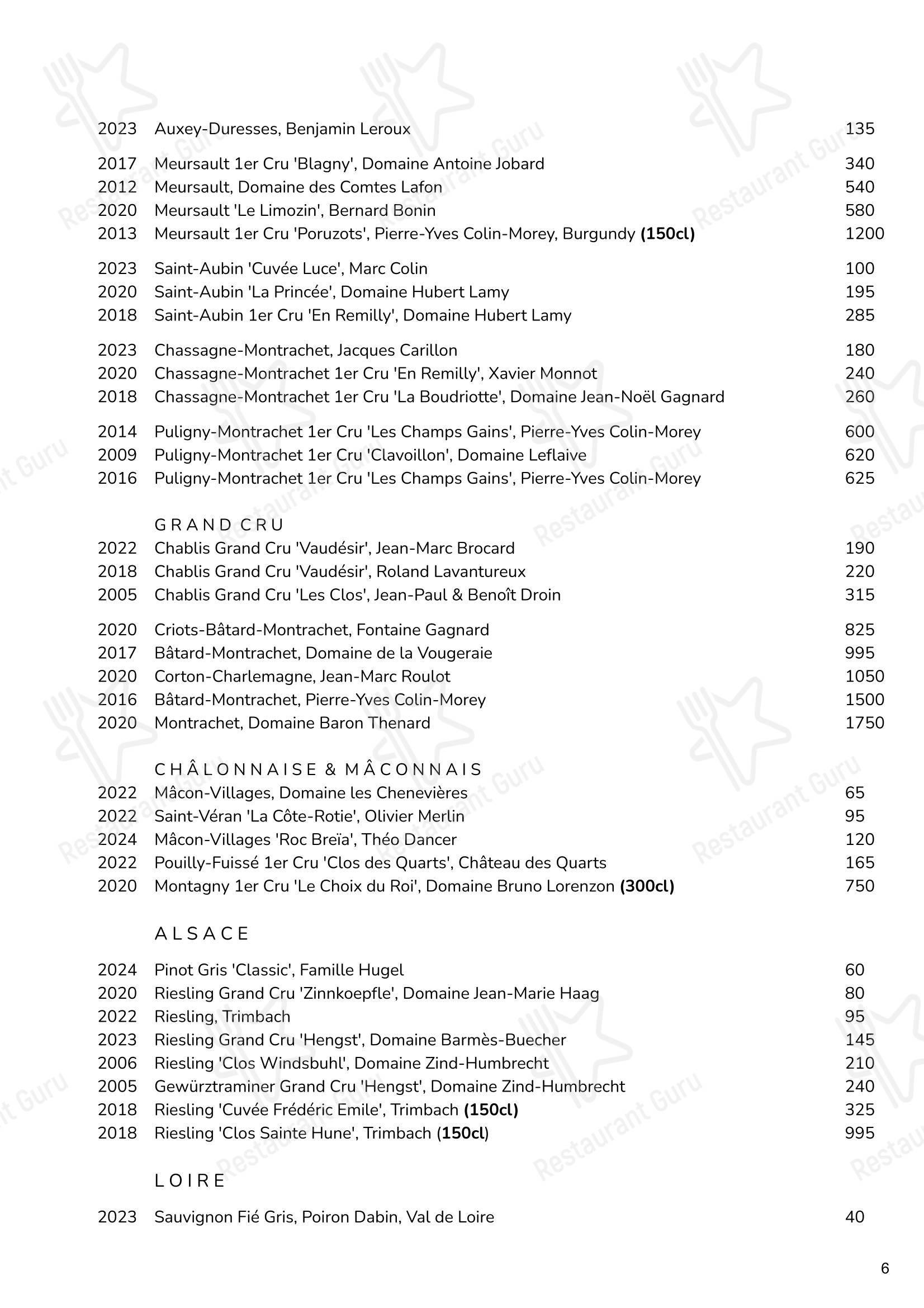 Restaurant Menu ресторана Cornus