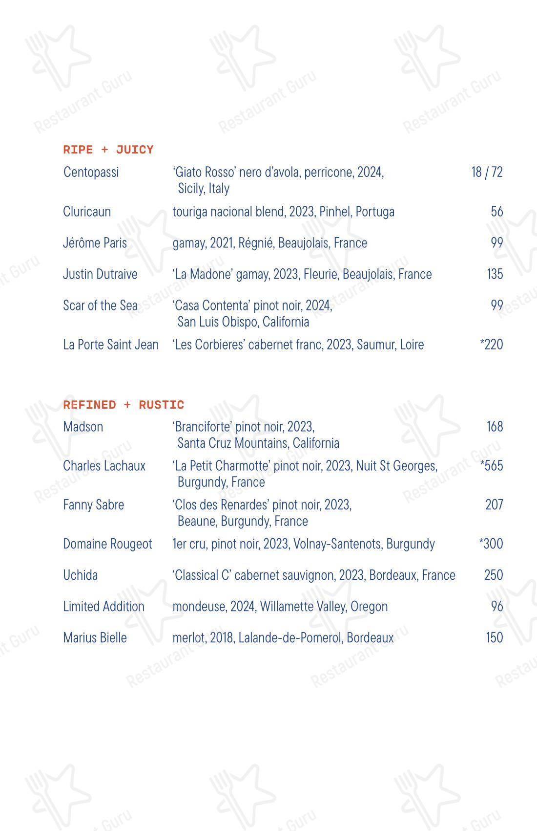 Este в Остине - Wine Menu