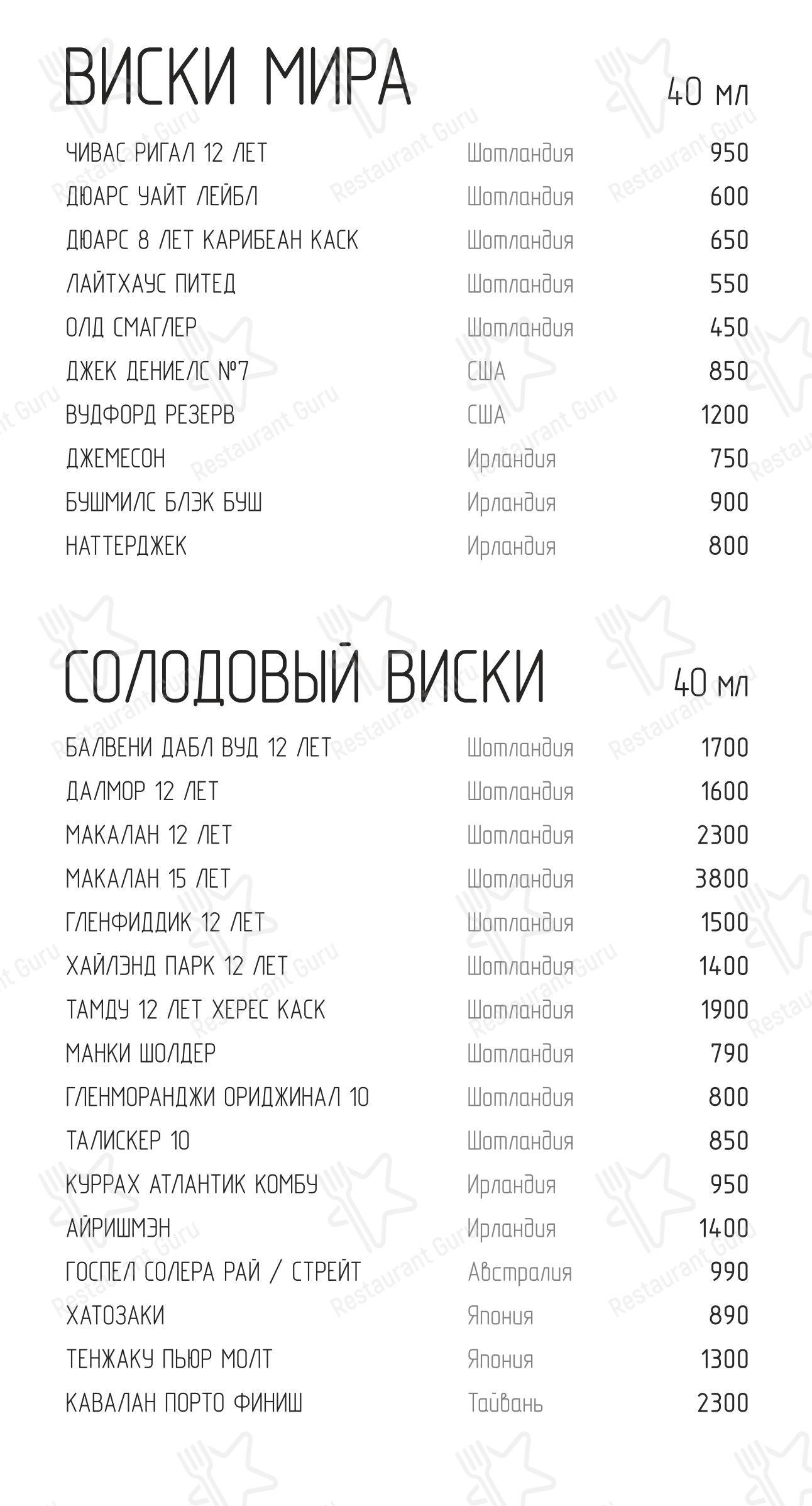 Рыбинск в Геленджике - Основное меню