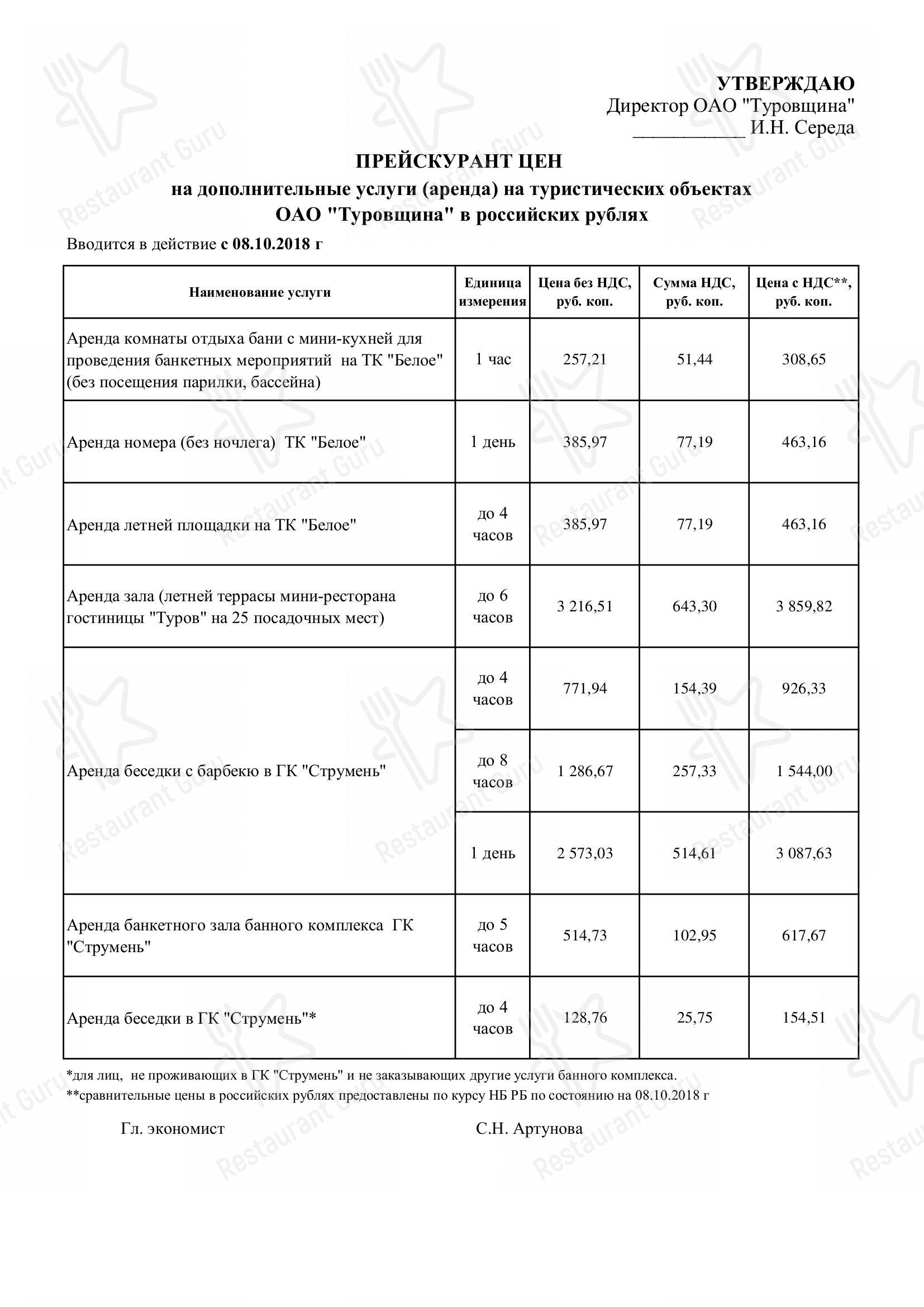 Меню ресторана Гостиница Туров - Ночное меню