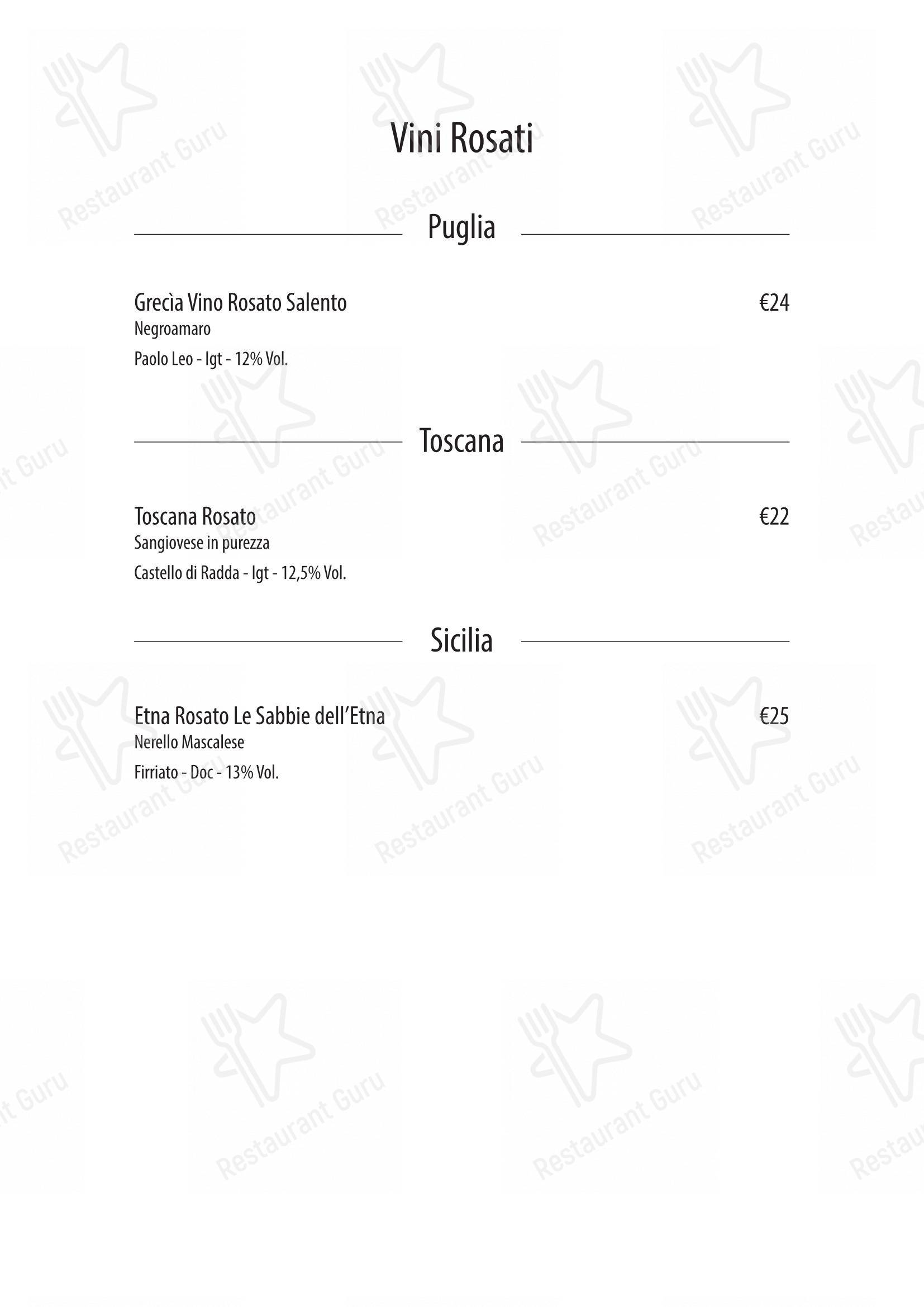 Меню паба и бара Buddha Smile Roma - Меню напитков
