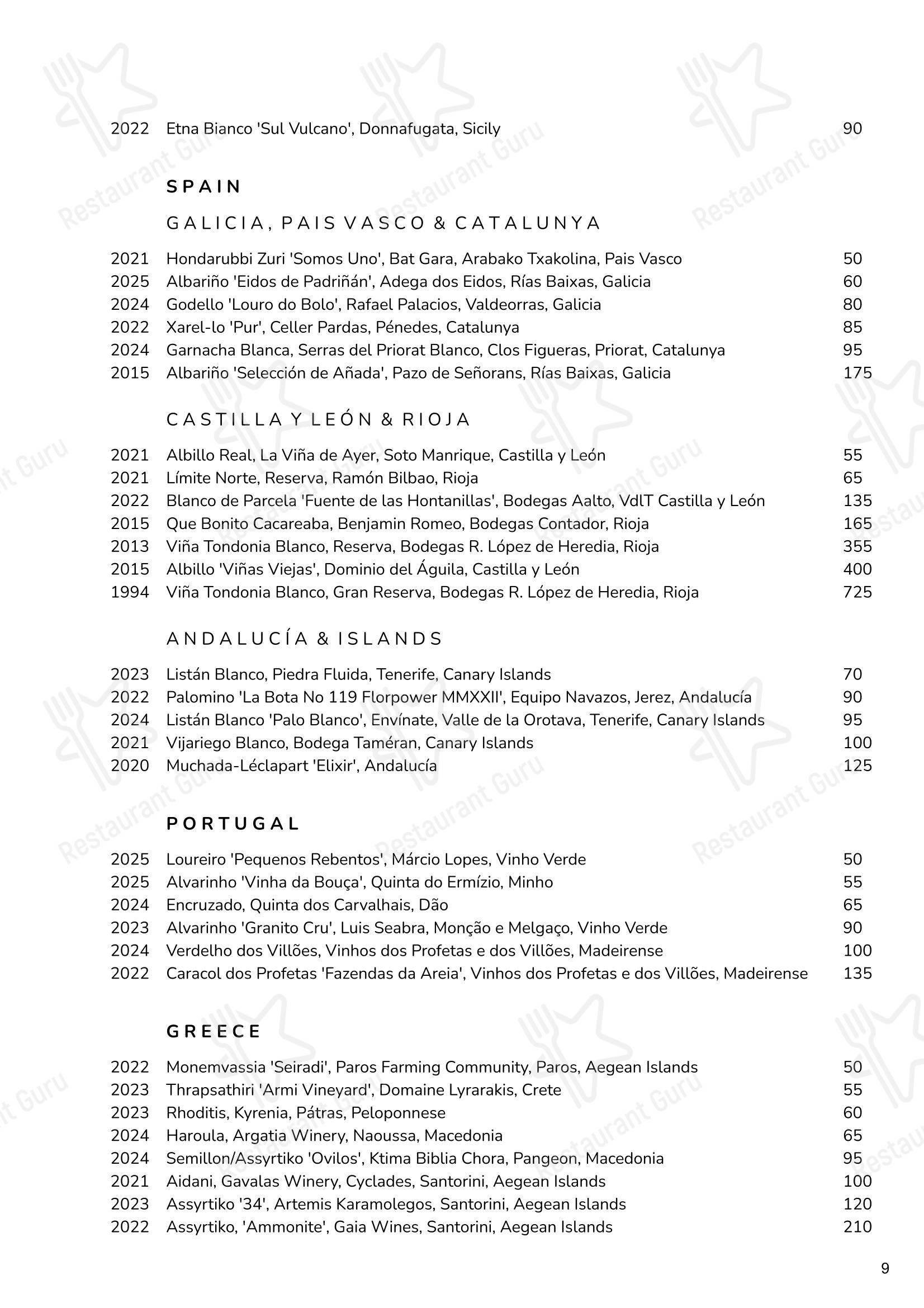 Cornus в Лондоне - Menu bistro