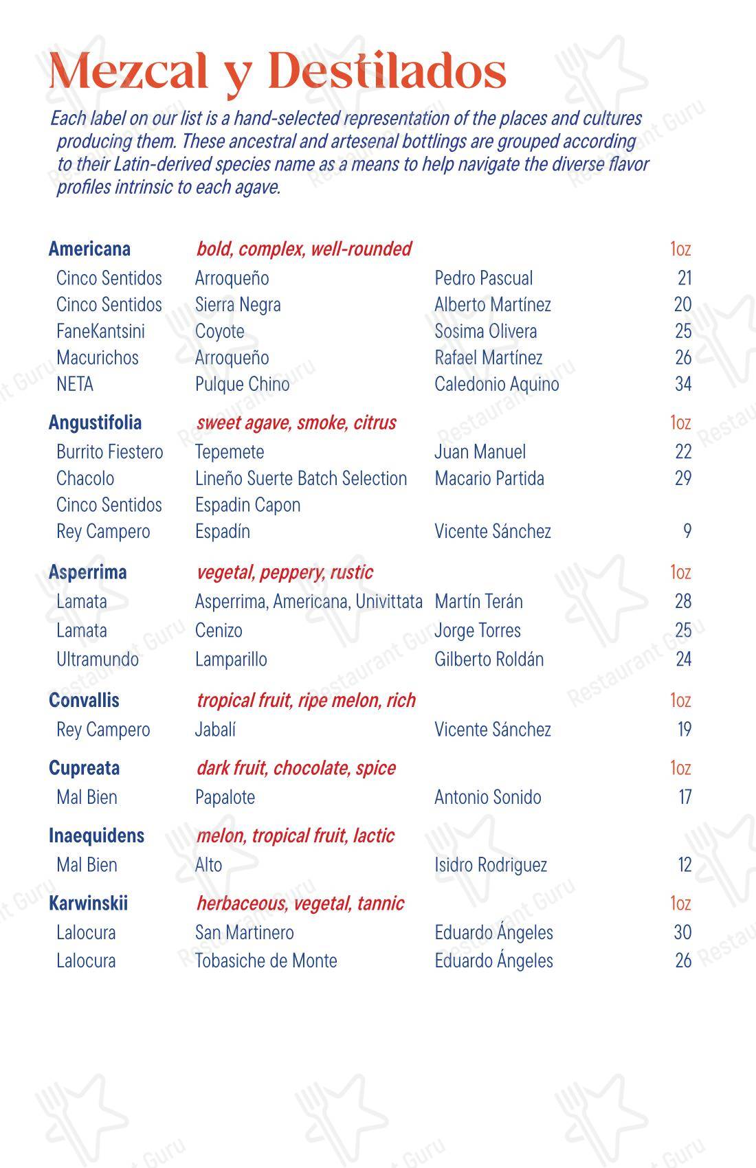 Wine Menu паба и бара Este в Остине