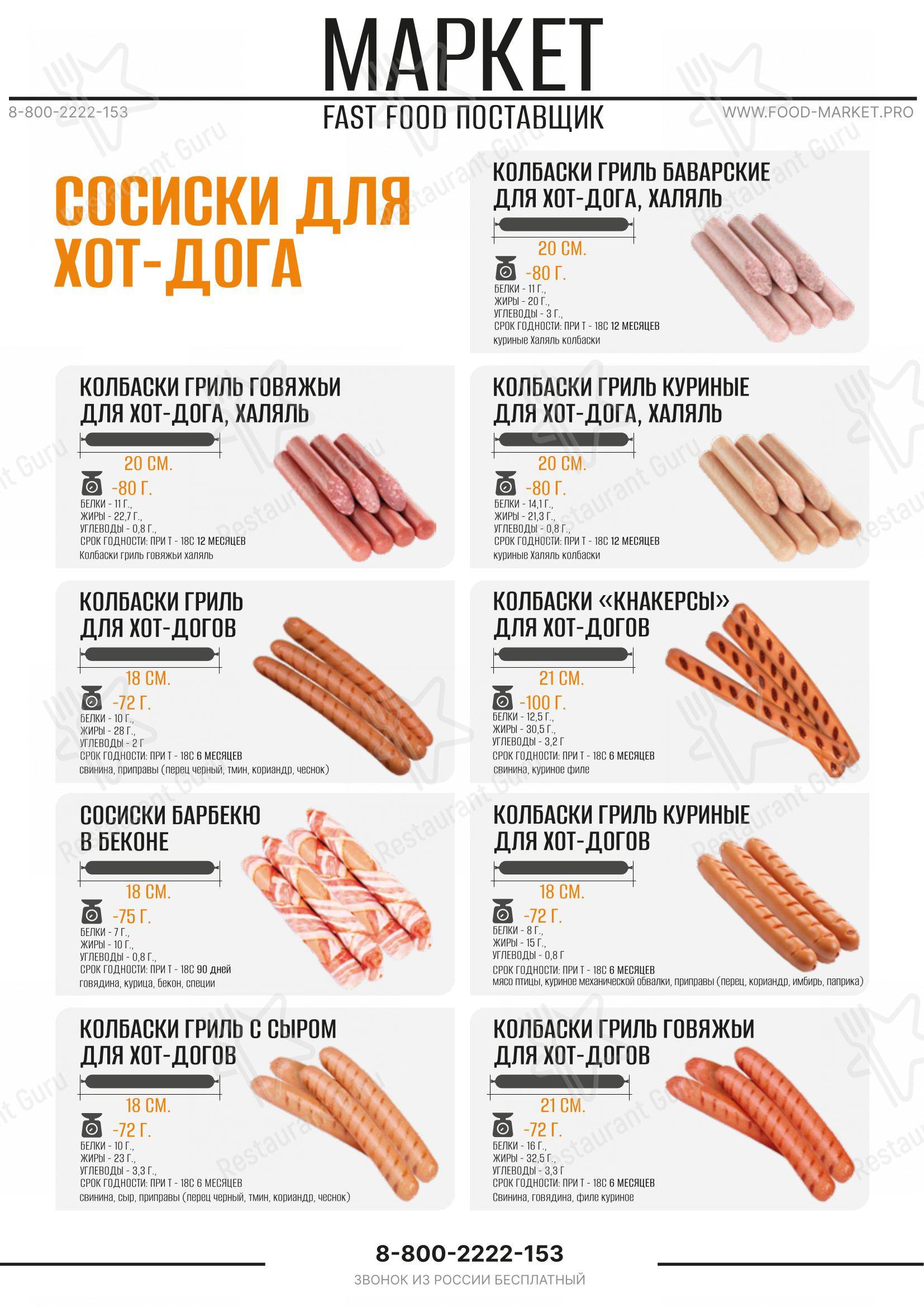 GOOD FOOD PIZZA в Румянцево - Меню