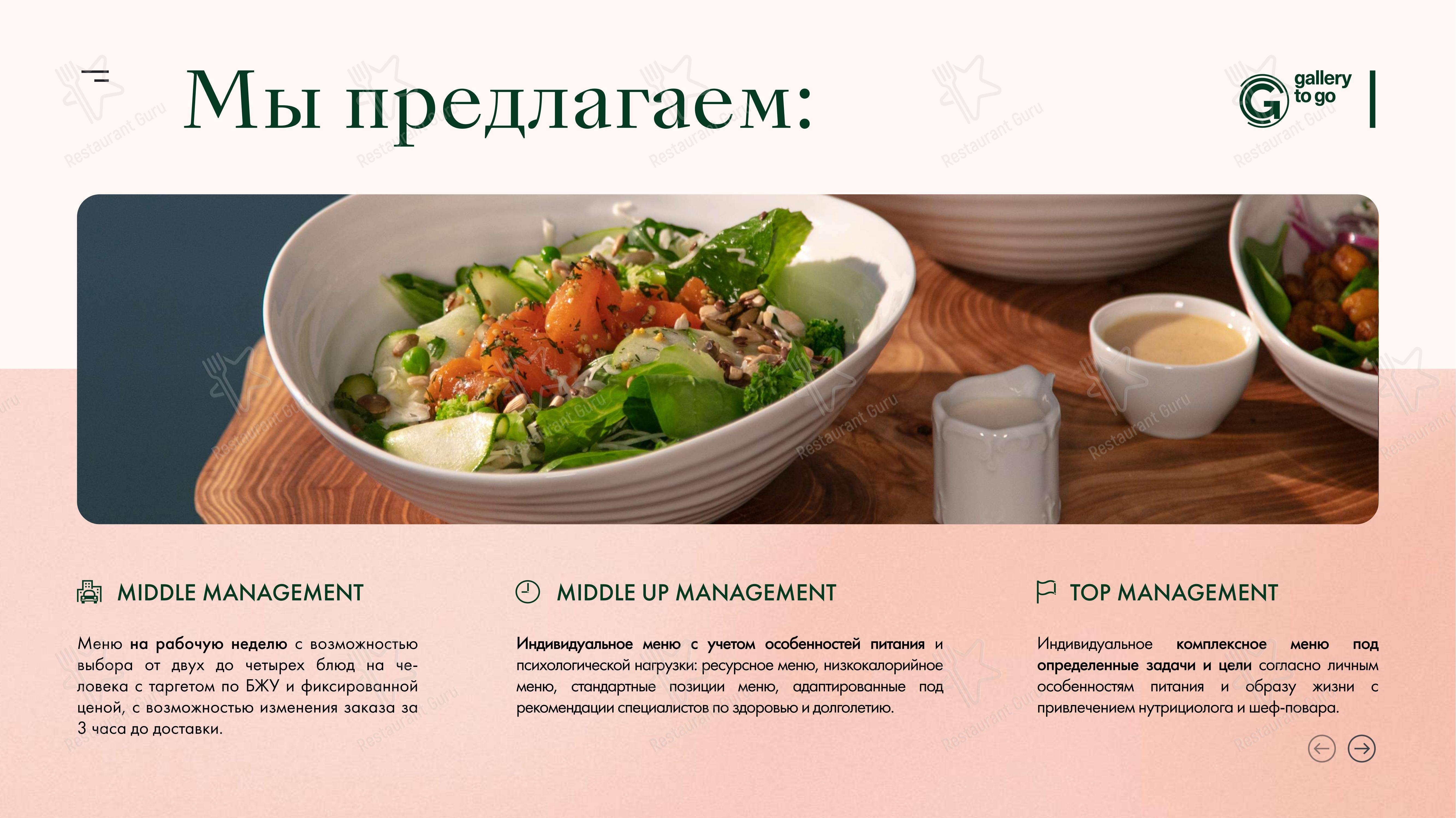 Меню кафе Gallery to Fly