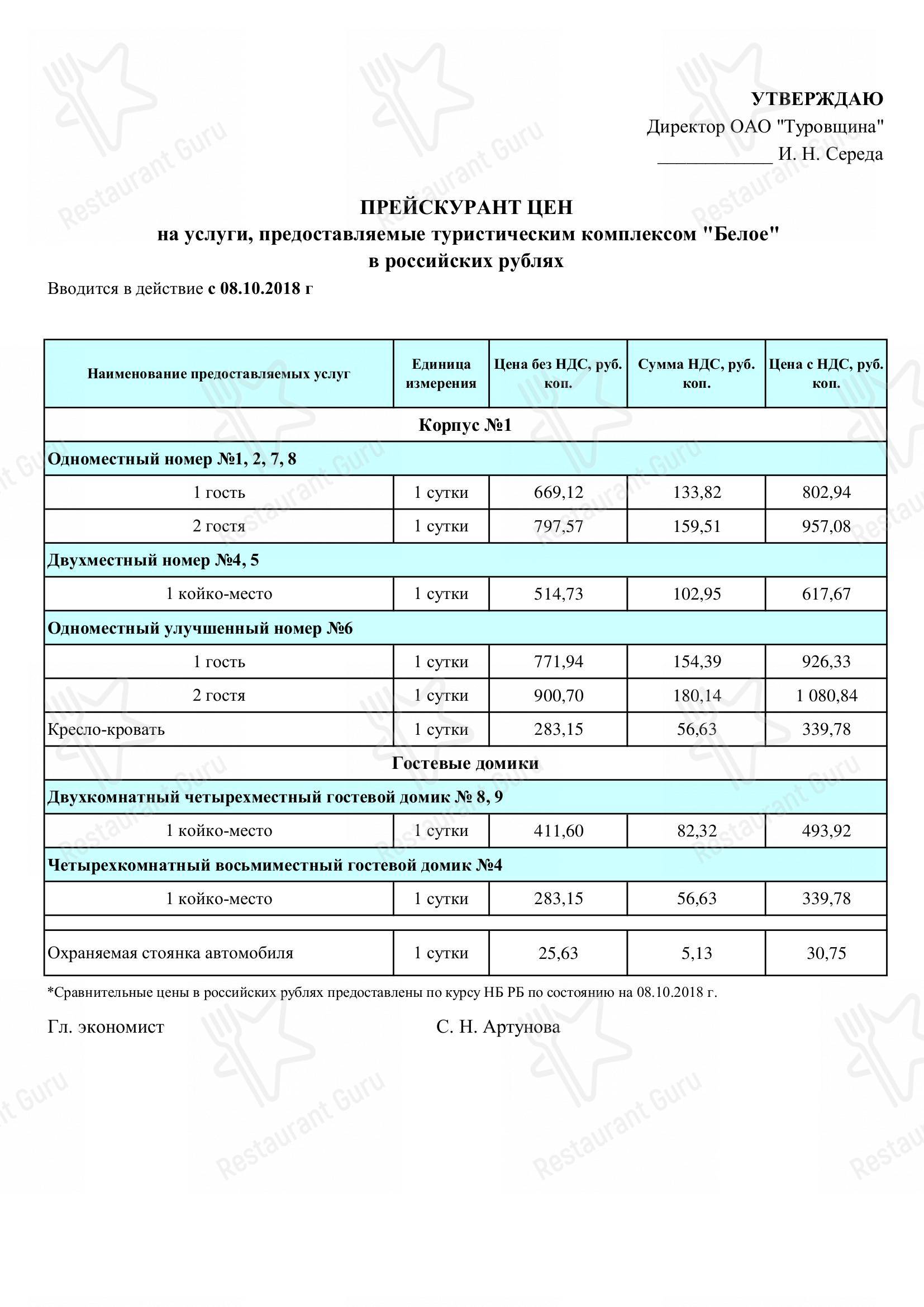 Ночное меню ресторана Гостиница Туров