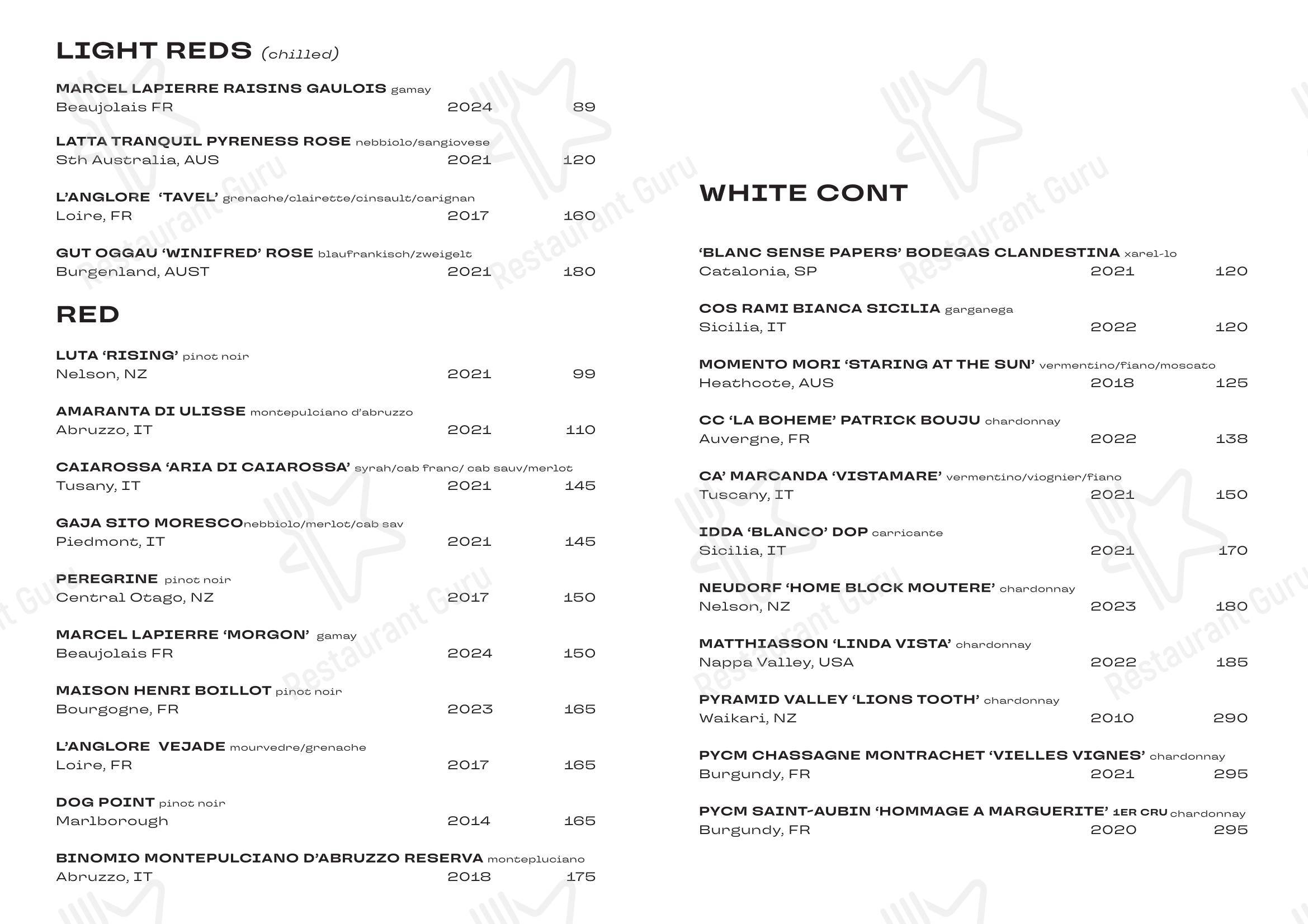 Меню кафе duo - Lunch Menu