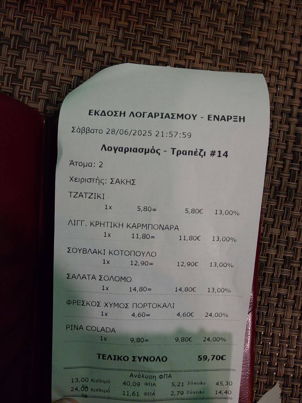 Ресторан меню