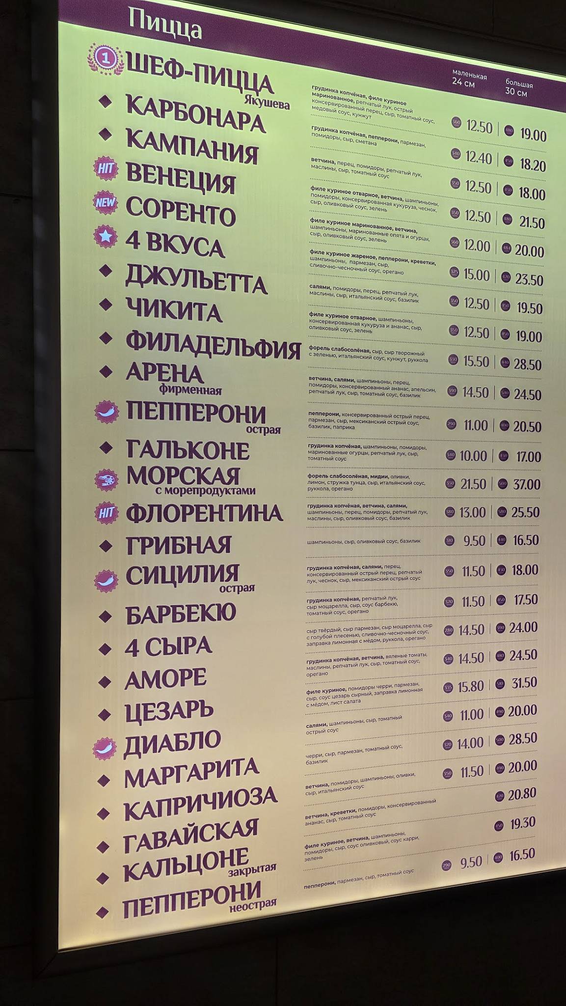 Арена-пицца меню