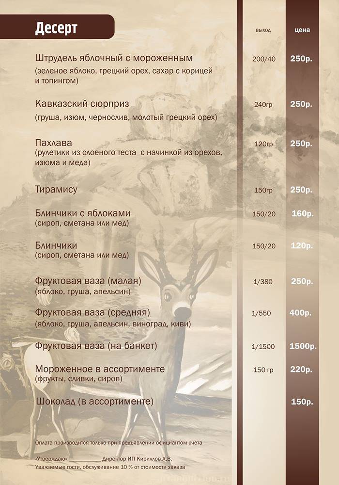 Генацвале меню
