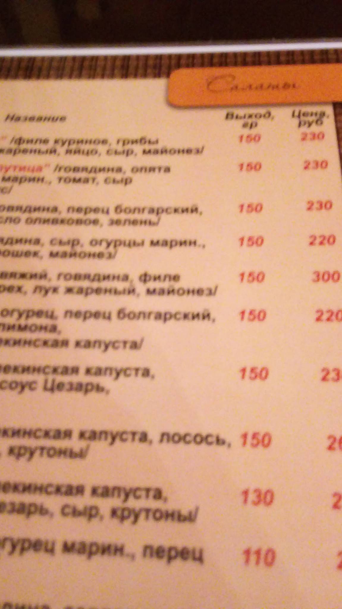Библиотека меню