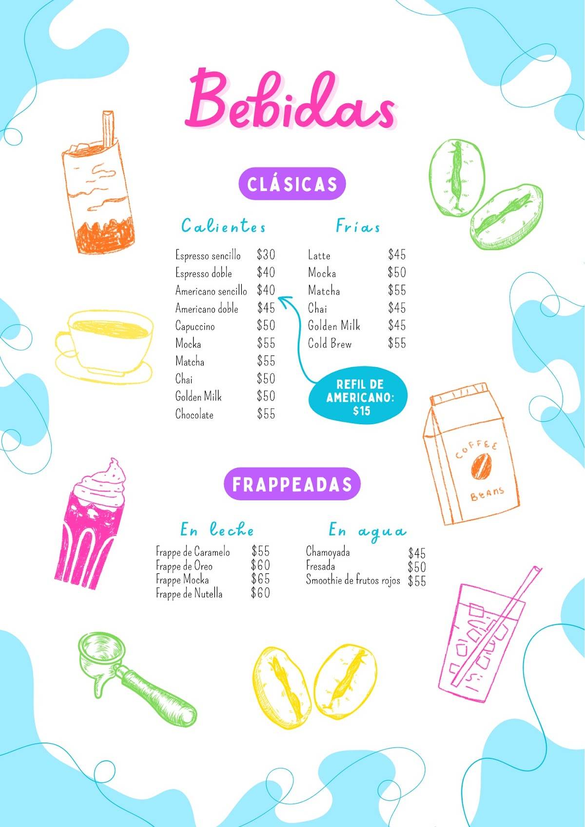 Boceto Café меню